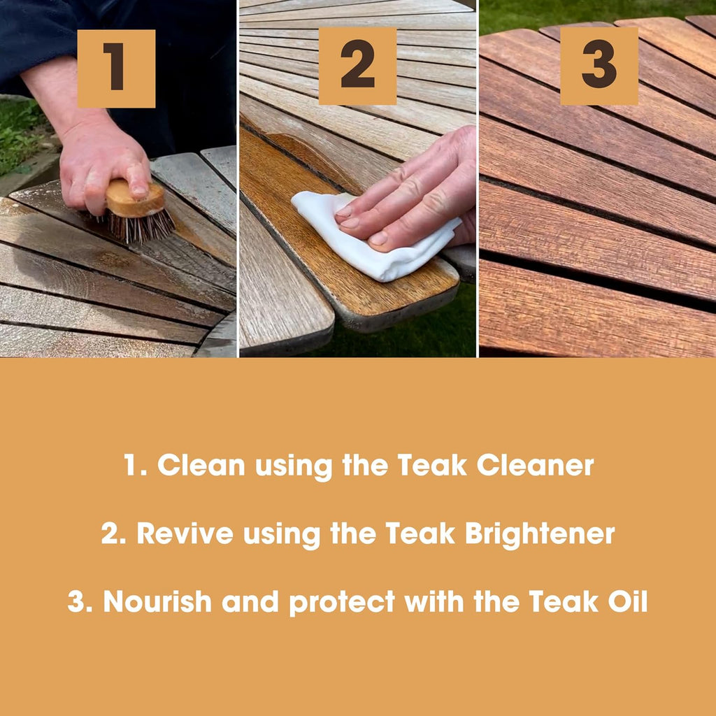 Furniture Clinic Teak Care Kit | For Teak Outdoor Wood Patio Furniture | Clean, Brighten, Nourish, and Protect Treated and Untreated Wood | Contains Cleaner, Brightener, & Oil