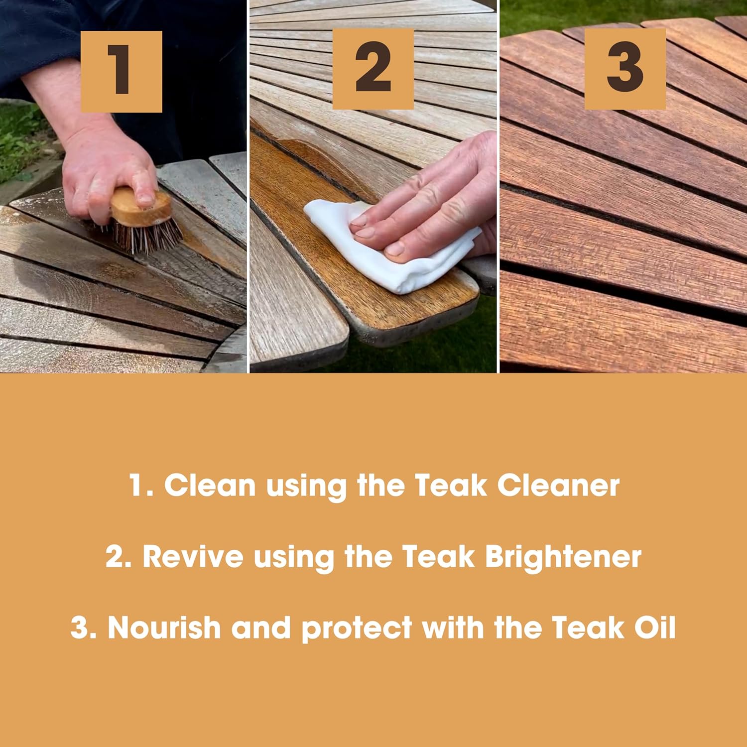 Furniture Clinic Teak Care Kit | For Teak Outdoor Wood Patio Furniture | Clean, Brighten, Nourish, and Protect Treated and Untreated Wood | Contains Cleaner, Brightener, & Oil