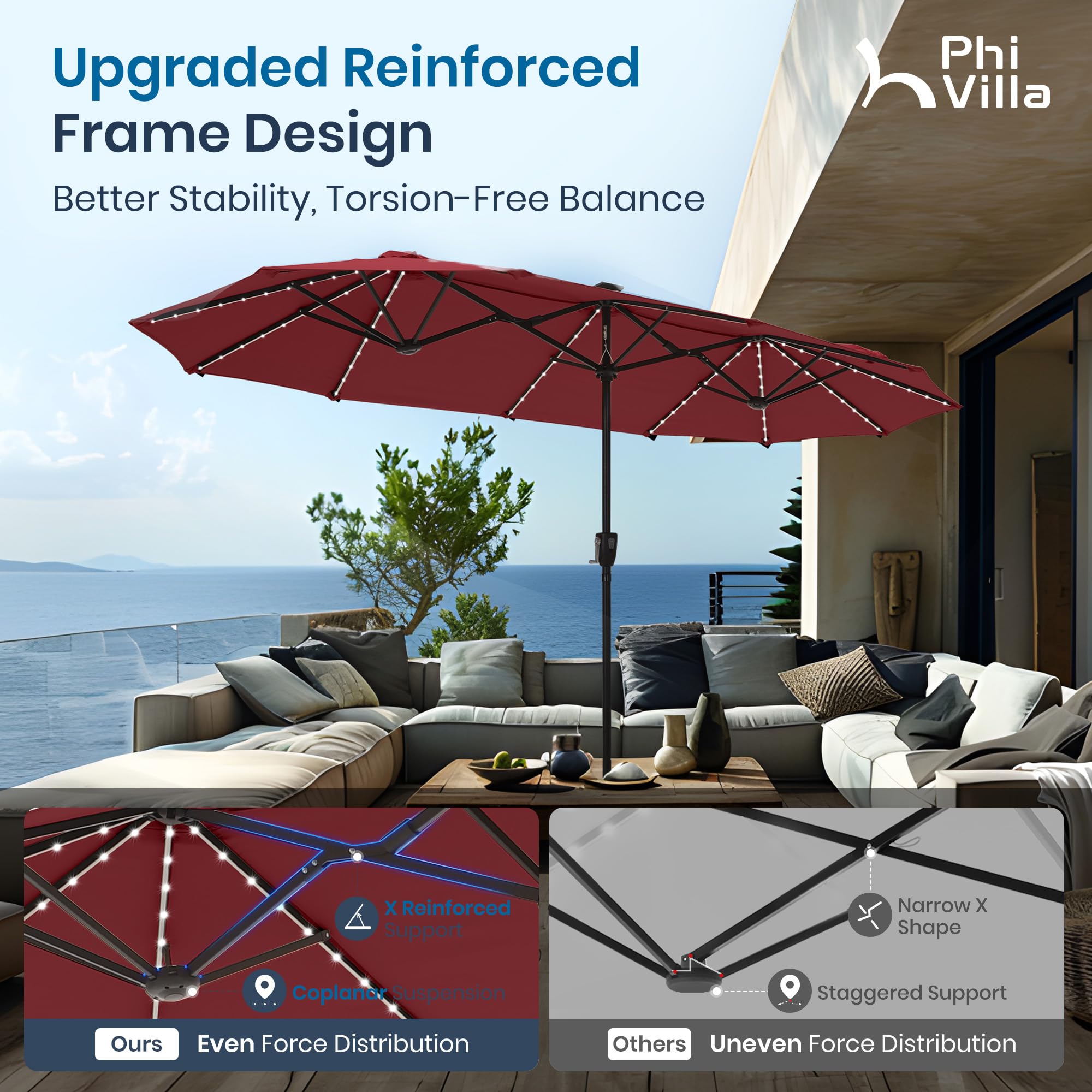 PHI VILLA 13ft Patio Umbrella with Solar-Powered 120 PCS LED Color-Changing Lights, Triple-Head Large Rectangle Umbrella Outdoor Patio for Table with Crank Lift,Beige(No Base)