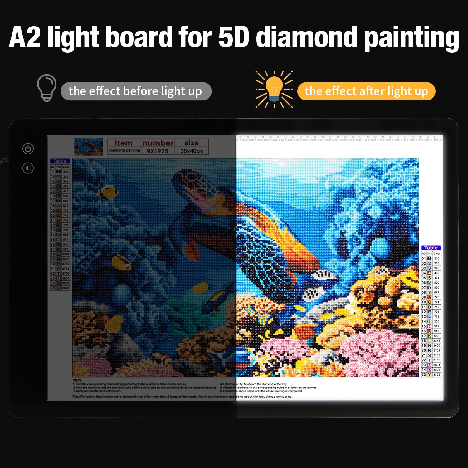 Zocelight A1(35.4''x 23.6'') Large Rechargeable Light Pad for Diamond Painting,6 Levels & Stepless Dimming Light Box for Tracing,3-Color Modes Light Board,Built-in 6000mAh Battery Light Table for Art