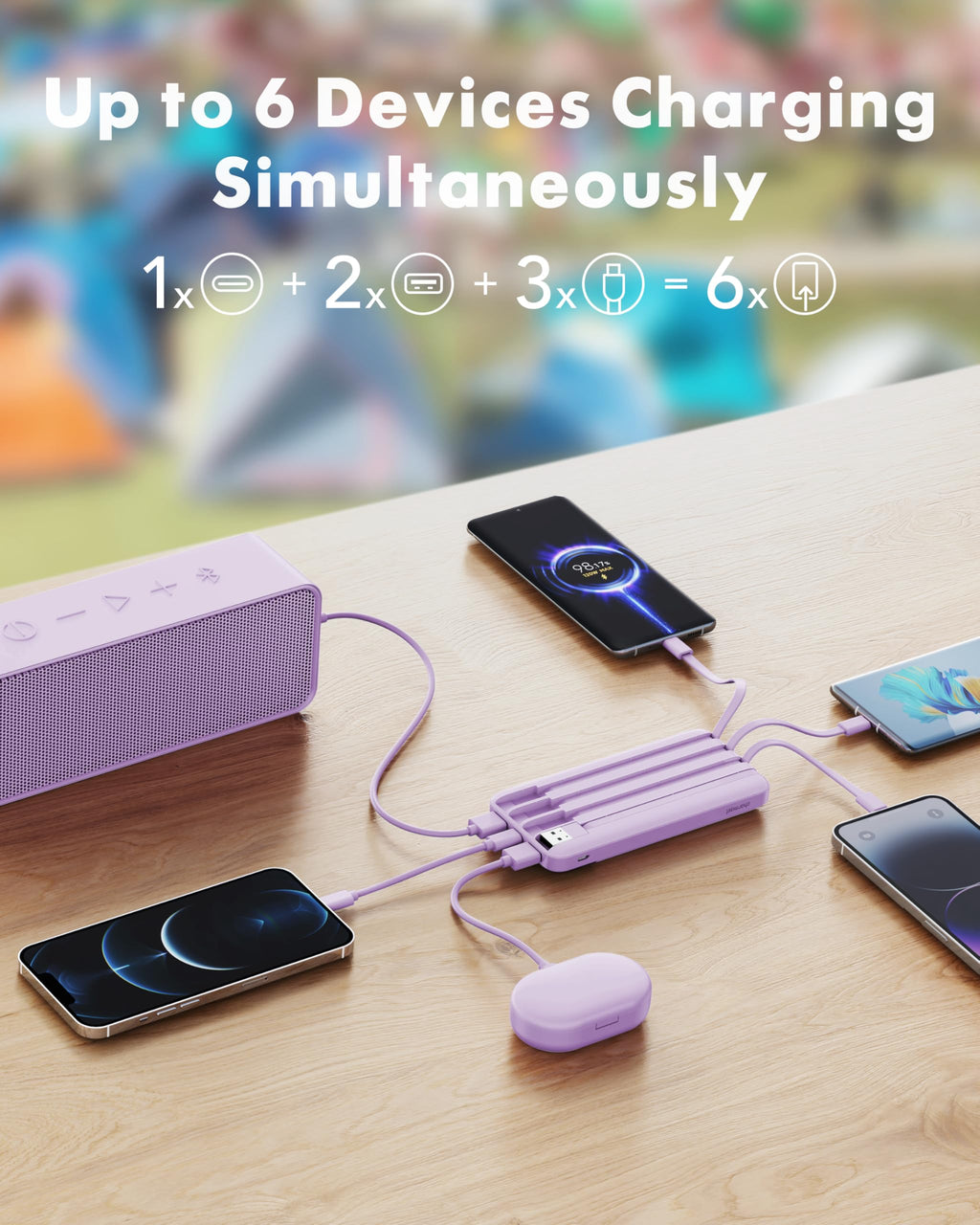 charmast 20000mAh Portable Charger with Built in Cables, 22.5W Travel Power Bank Fast Charging, USB C Cell Phone Battery Pack for iPhone 17/16/15/14/13/12 Series, iPad, Samsung, Android, Tablet