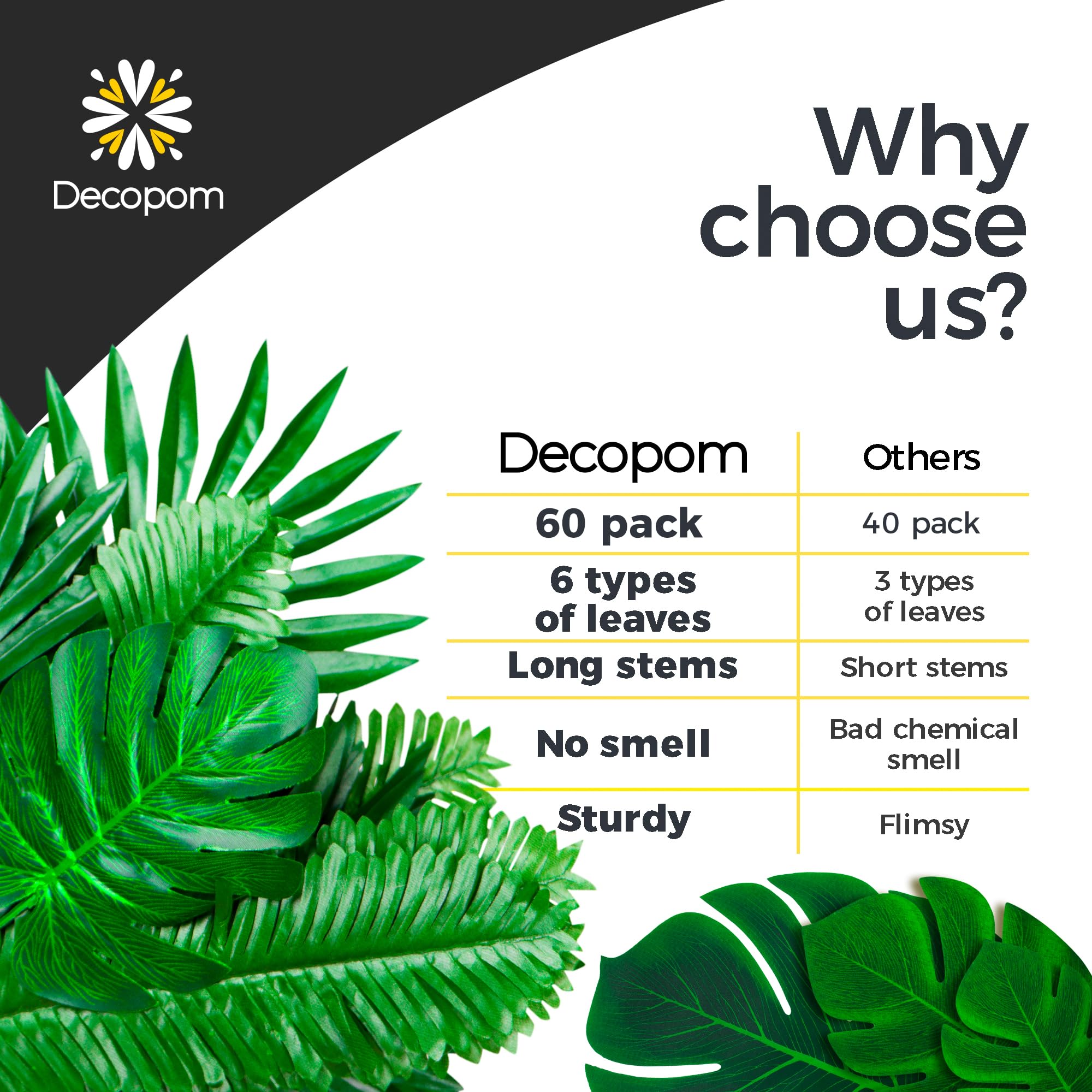 Decopom Palm Leaves Artificial Tropical Monstera-84Pcs 6 Kinds Large Small Green Fake Palm Leaf with Stems for Safari Jungle Hawaiian Luau Party Table Decoration Wedding Birthday Theme Party