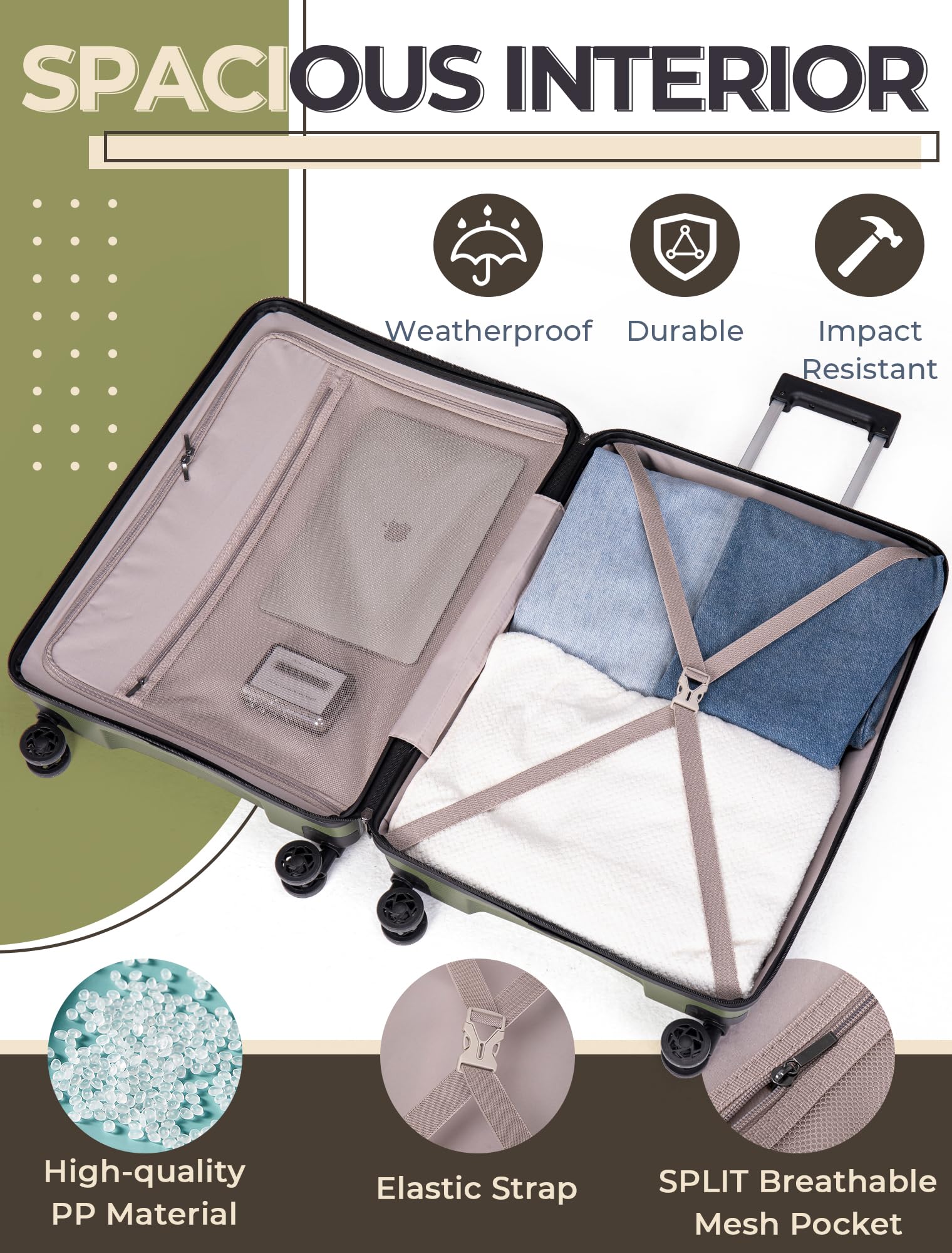 CONCEPTEN Luggage Sets,Suitcases with Wheels, Hardshell Suitcase Set, PP Carry on Luggage Set with TSA Lock, Travel Luggage (Black, Bag Type)