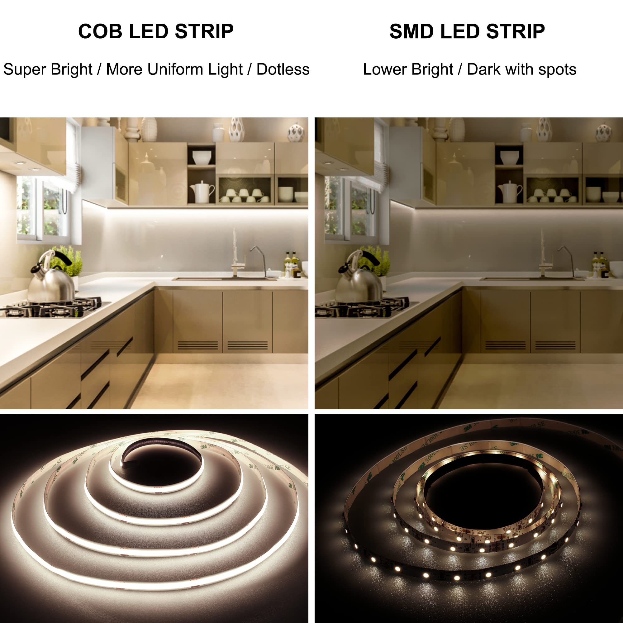 Pandery COB LED Strip,LED Strip Lights 3M/9.84ft,Touch Dimmable LED Strips,CRI90+,2700K Warm White cob led,960LEDs,24V LED Tape Lights,Indoor for Bedroom, Kitchen, TV, Mirror,Cabinet