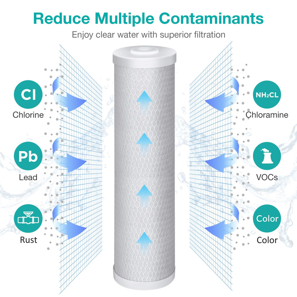 SimPure Whole House Water Filter Cartridges 5 Micron 10" x 4.5" CTO Activated Carbon Block, For DB10P, DB10C-2, GE GXWH40L, GXWH35F, BB10, FXHTC, FC15B, 2 Pack
