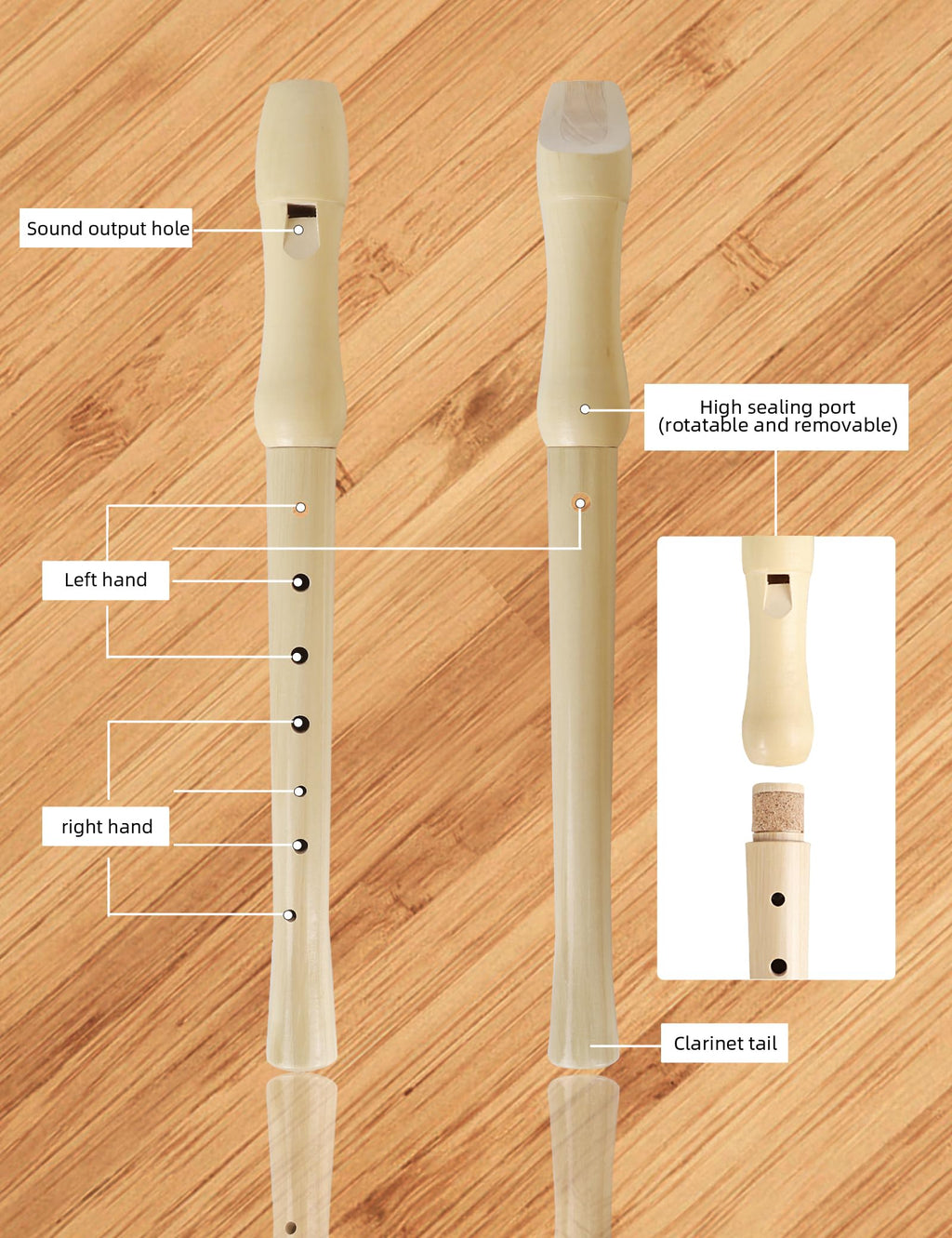 Mr.Power Maple Wooden Soprano Recorder, C Key German Style Fingering 8 Holes 2 Piece School-Approved Musical Instrument Pupil Student Educational (Wood Color)