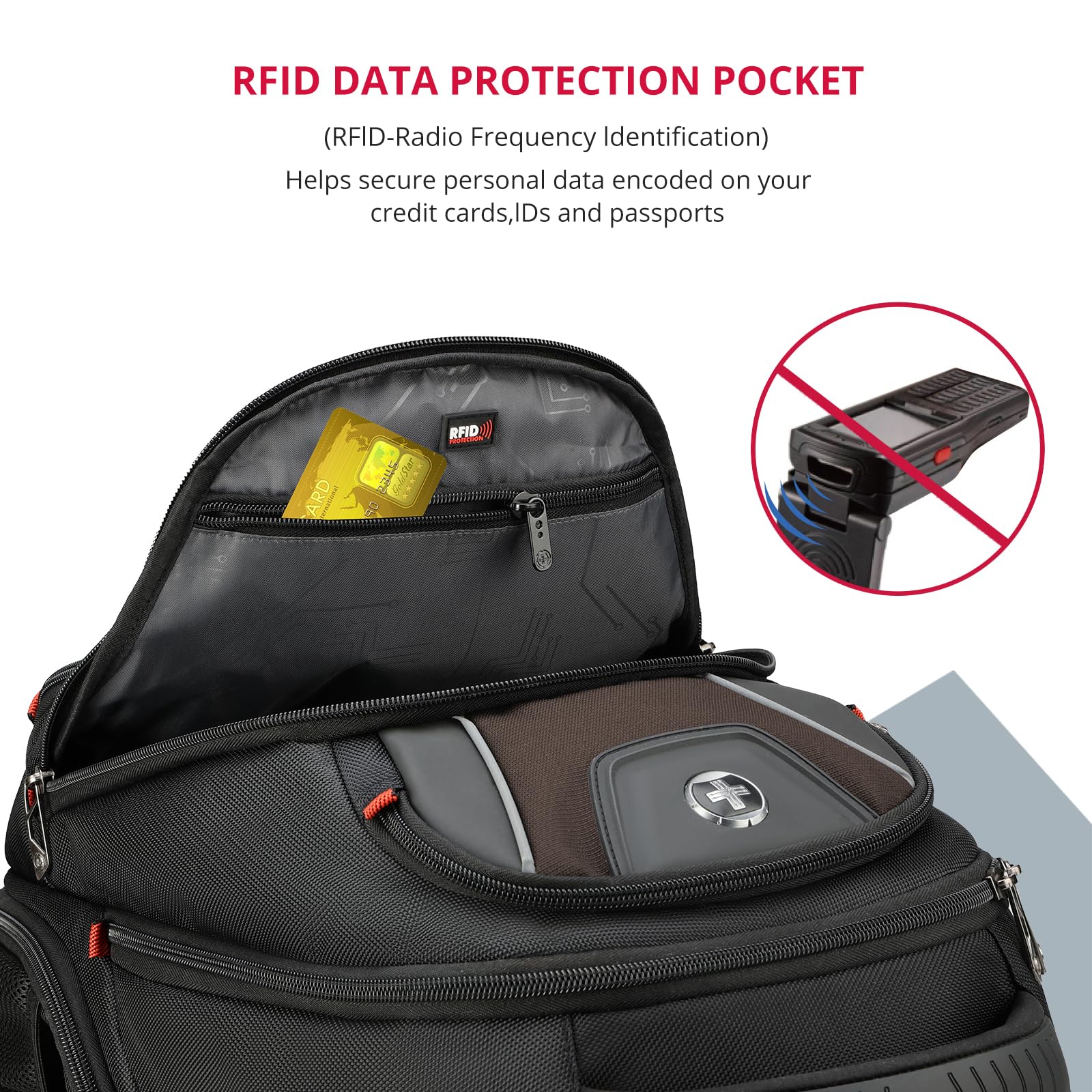Swissdigital Design Travel Backpack for Women or Men, TSA Friendly USB Charging RFID Protection Business Carry on Bag Fits 15.6" Laptop Backpack Black | J14-BR