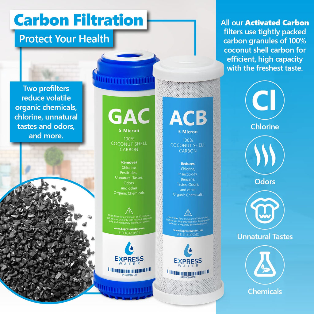 Express Water – 1 Year Reverse Osmosis System Replacement Filter Set – 8 Filters with 50 GPD RO Membrane, Carbon GAC, ACB, PAC Filters, Sediment SED Filters – 10 inch Size Water Filters…