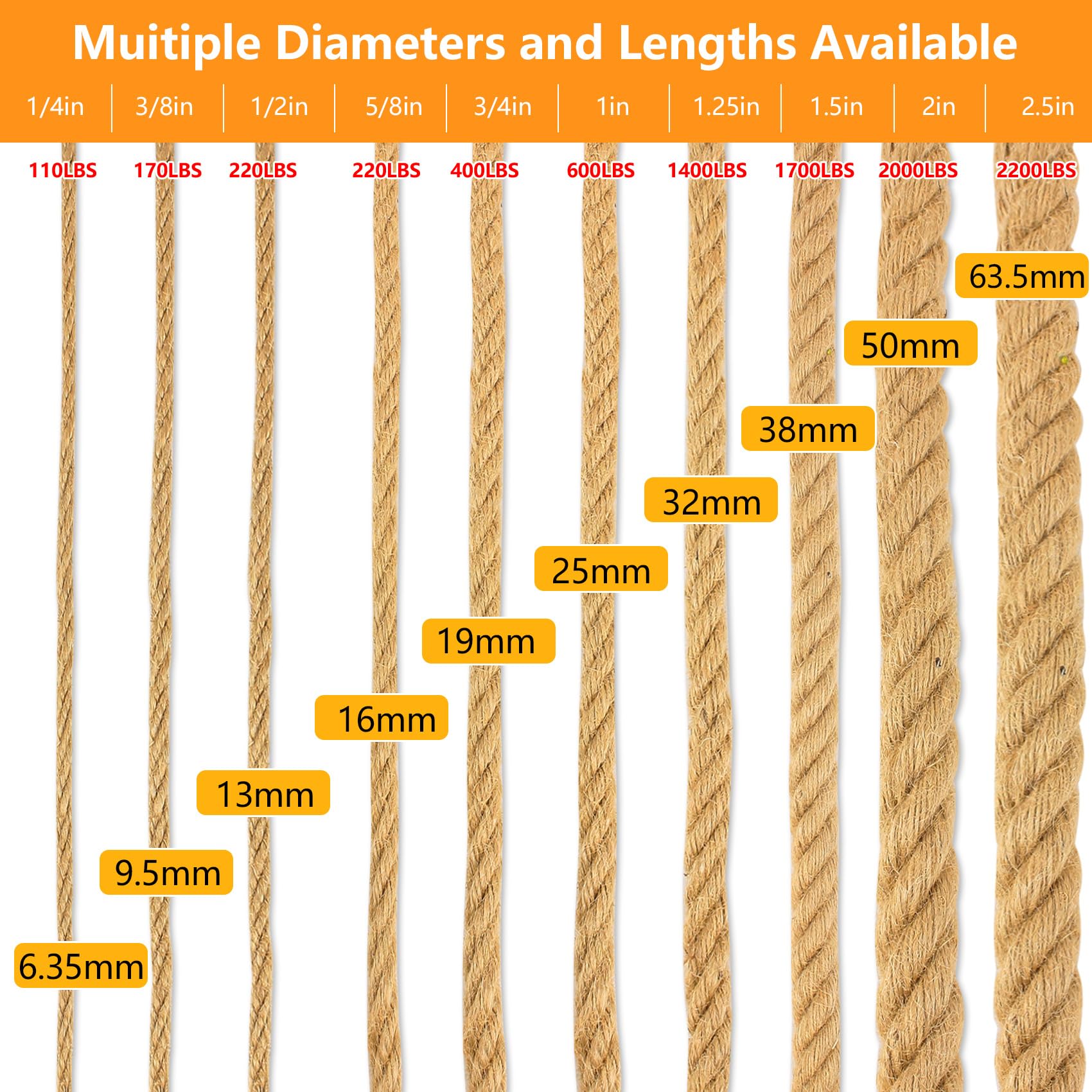 Manila Rope 2 Inch X 50 Ft, Thick Hemp Rope 4 Strand Twisted, Natural Hemp for Crafts Heavy Duty Multipurpose for Swing Bed, Camping, Tug of War, Docks, DIY Projects.