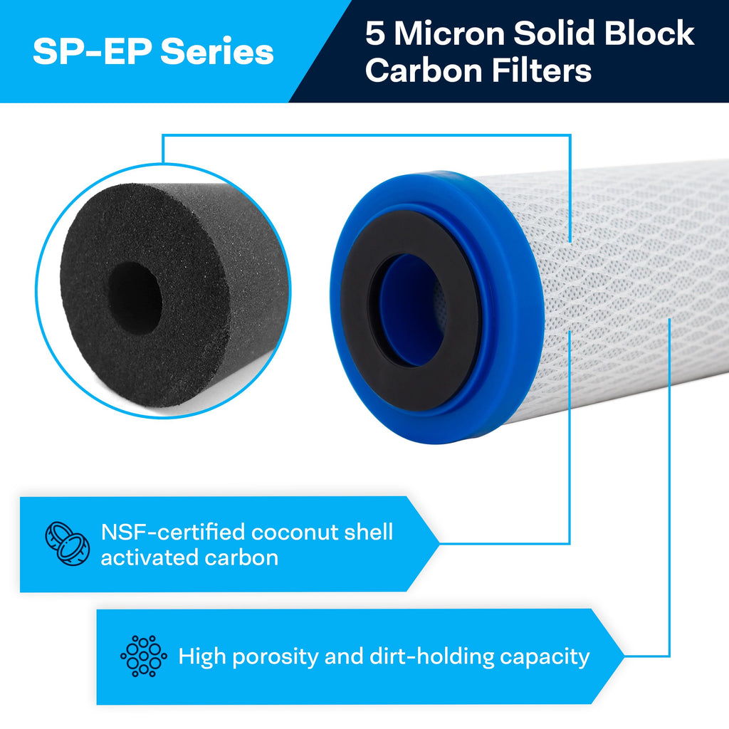 SpiroPure 10x2.5 0.5 Micron Carbon Water Filter CBR2-10 SMCB-2510 (12 Pack)