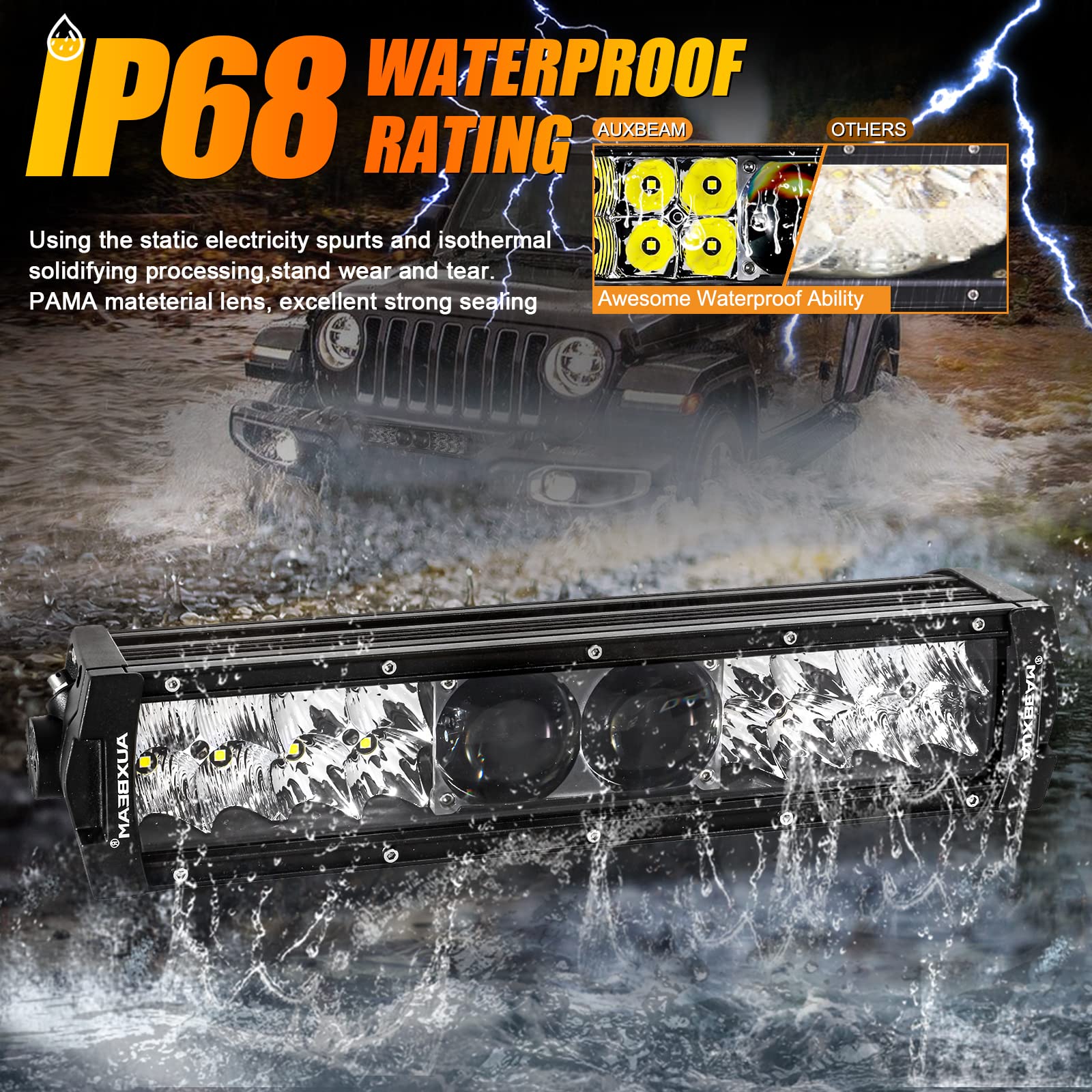 Auxbeam 12Inch Led Light Bar 100W 12000LM 5D Pro Lens Off Road Driving Light Spot Flood Combo Fog Light with 10FT Wiring Harness Kit (Professional Grade Outdoor Lighting Source P8 LED)