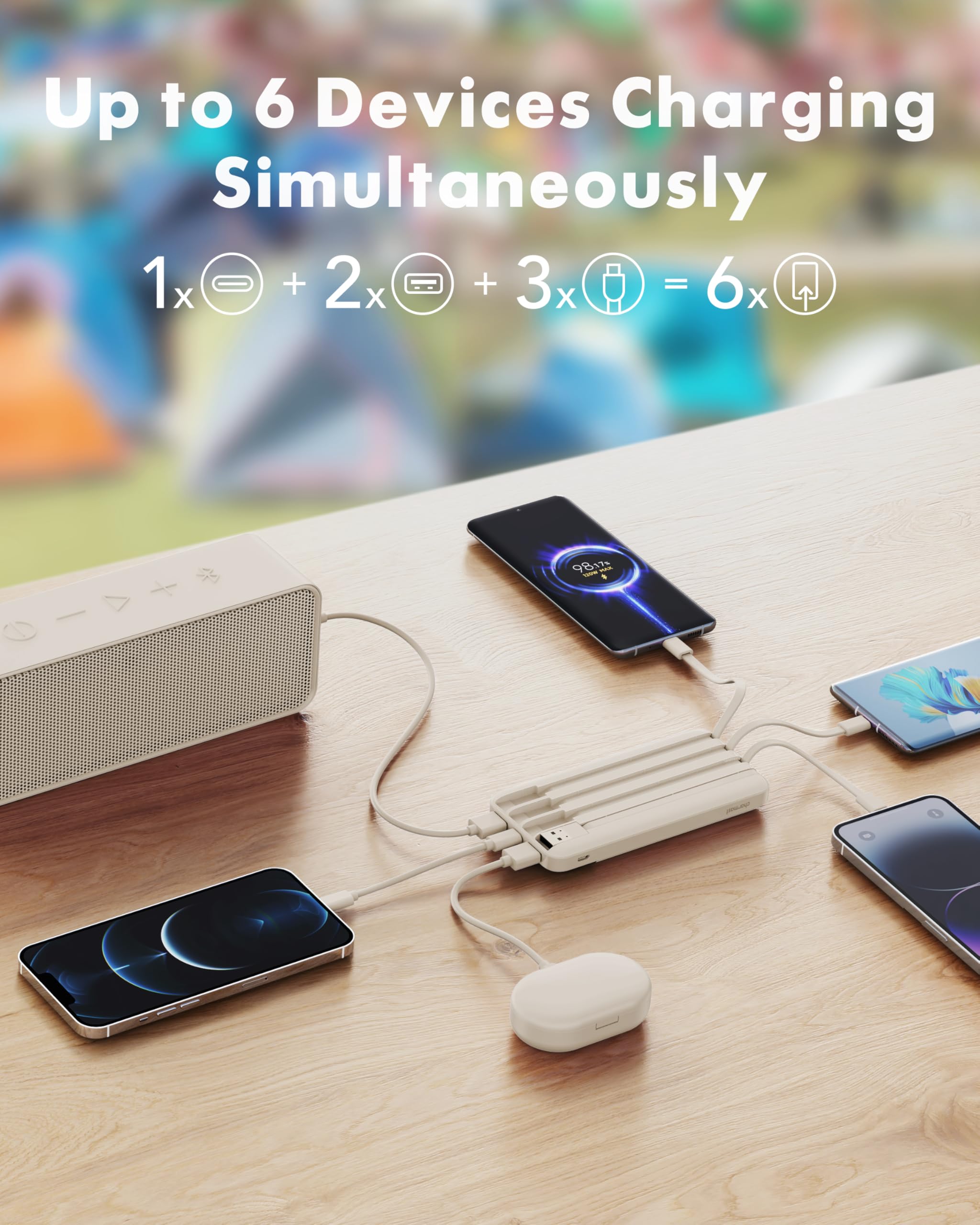 charmast 20000mAh Portable Charger with Built in Cables, 22.5W Travel Power Bank Fast Charging, USB C Cell Phone Battery Pack for iPhone 17/16/15/14/13/12 Series, iPad, Samsung, Android, Tablet