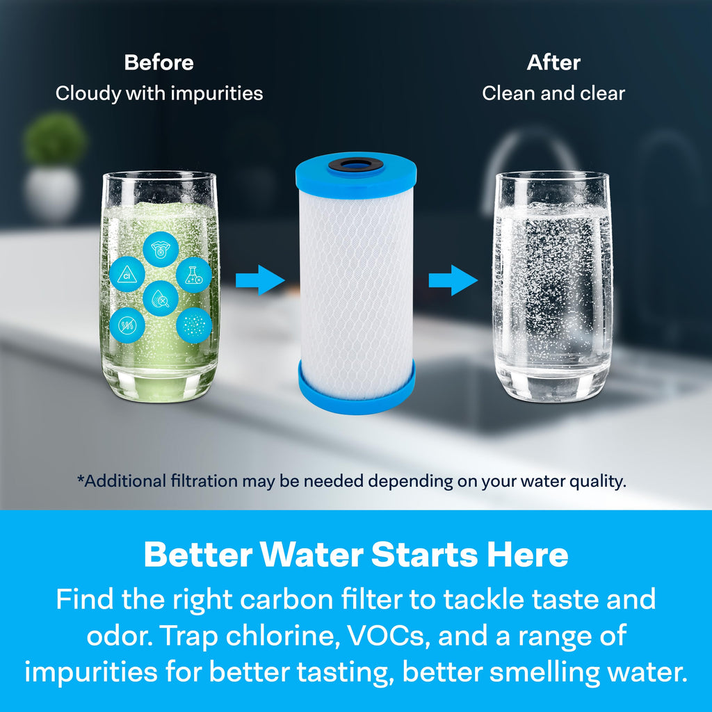 SpiroPure 10x2.5 0.5 Micron Carbon Water Filter CBR2-10 SMCB-2510 (12 Pack)