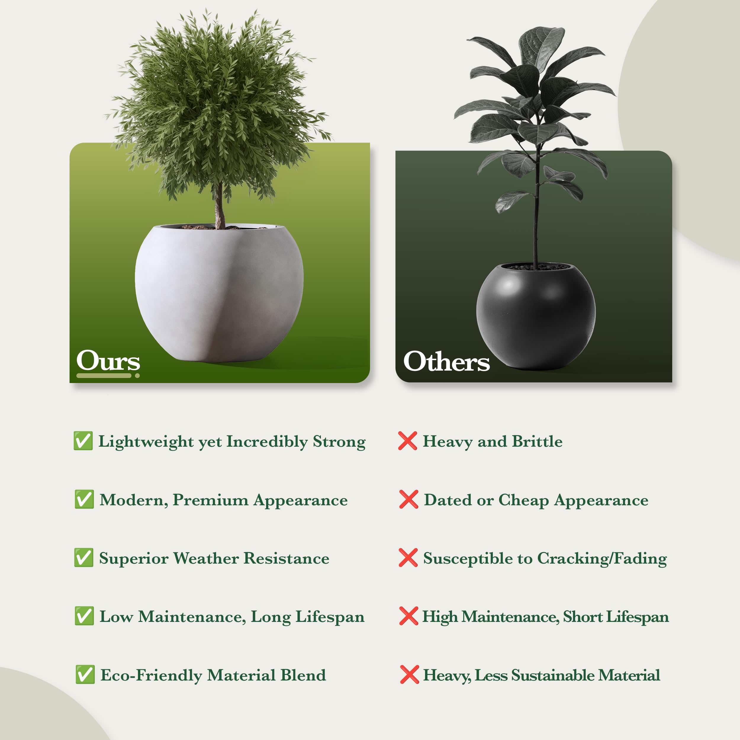 DTY Fiberstone Globe Planter Indoor Outdoor — Lightweight Sphere Ball Pot for Olive Tree, Monstera & Palm | Fiberglass Stone | UV Resistant, Drainage Hole | 2 Coco Mats | Black | 12.6" D × 10" H