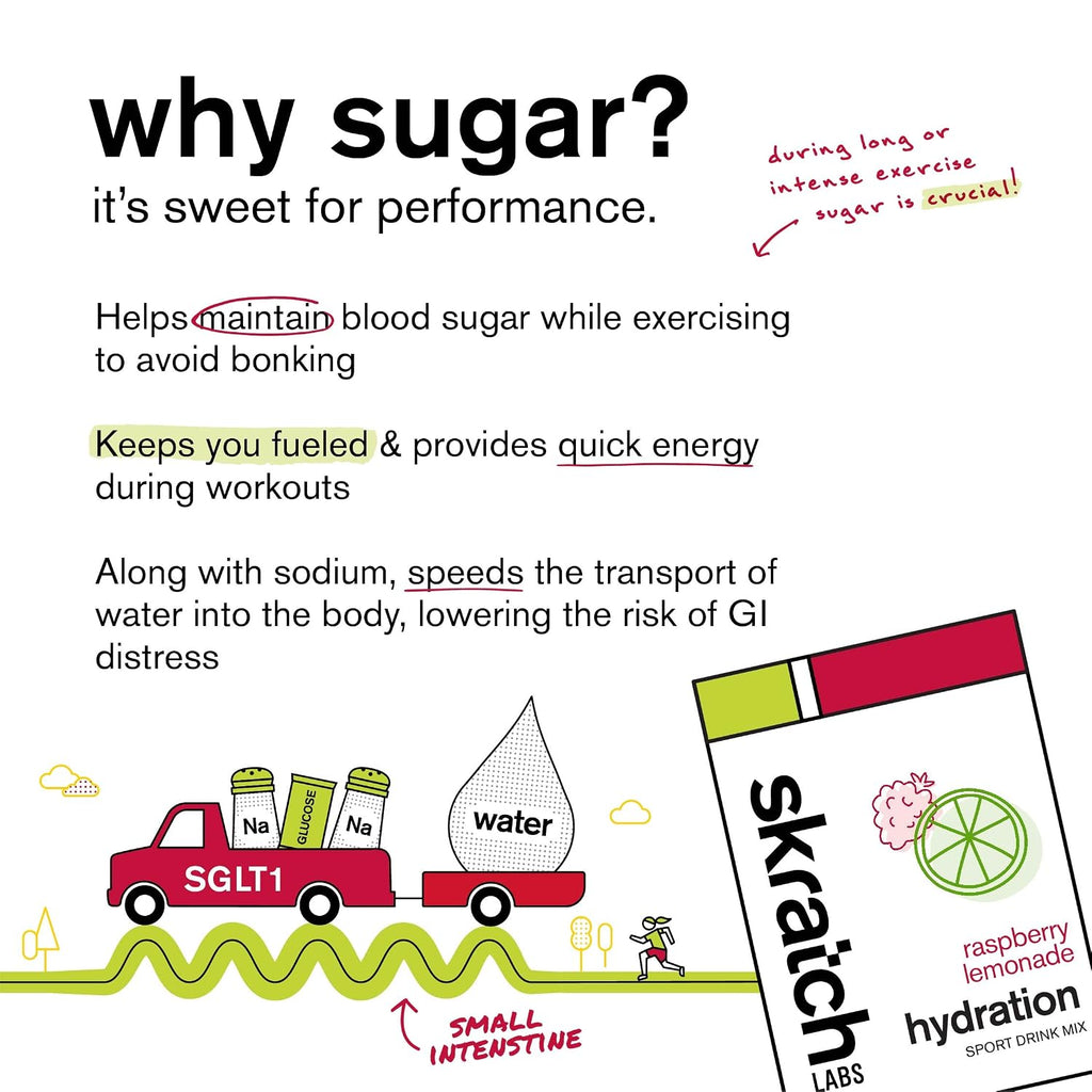 Skratch Labs, Raspberry Limeade Sport Hydration Drink Mix, 15.5 Ounce