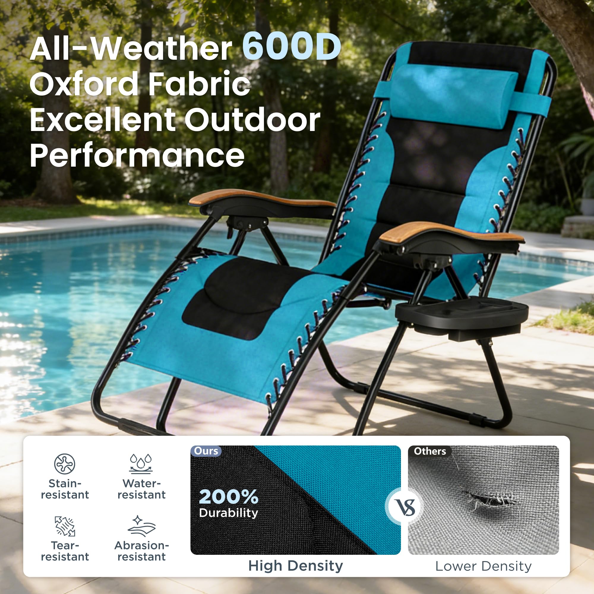 PHI VILLA XXL Oversized Padded Zero Gravity Chair Set of 2, Foldable Patio Recliner, 30" Wide Seat Anti Gravity Lounger with Armrest and Cup Holder, Support 400 LBS (Aqua Blue)