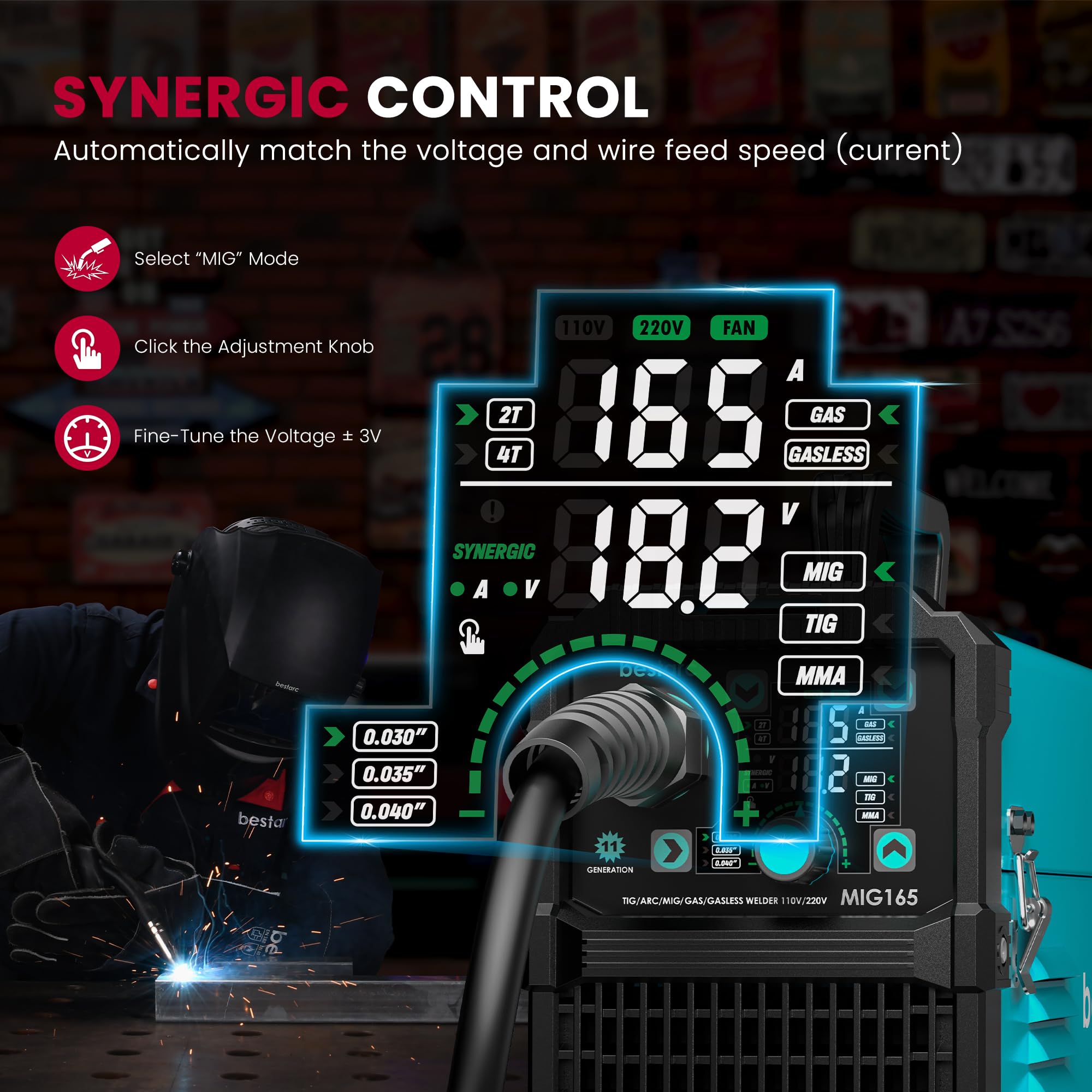 Bestarc 145A MIG Welder, 110V 220V 4 in 1 Gas/Flux Core MIG/Lift TIG/Stick Welder Machine, Large LED Display Welding Machine, IGBT Inverter Welder MIG145 Soild Gasless Synergy MIG Welder
