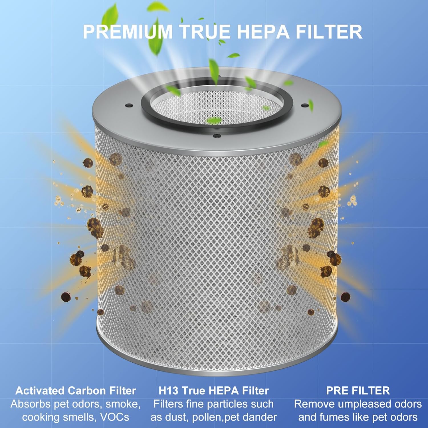 HM400 True HEPA Air Filter Replacement Compatible with Austin Healthmate FR400, HM400, HM402, HM405, HM410, HM450 Air Cleaner Purifier, 1 HEPA Filter + 2 Pre-Filters