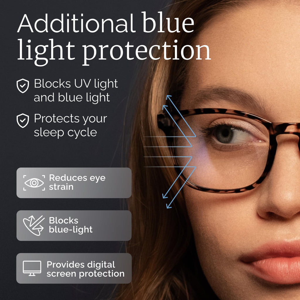 CCVOO Mix & Match Reading Glasses for Women - Lightweight, Comfortable Fit, Clear Vision - Blue Light Blocking