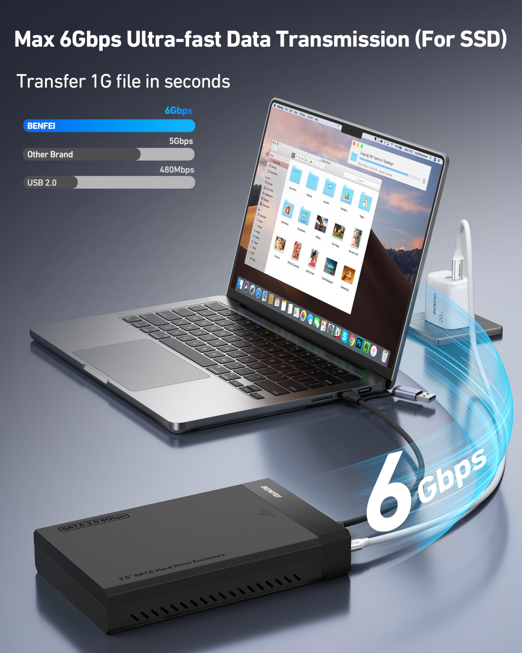BENFEI 2.5 Inch SATA to USB Tool Free External Hard Drive Enclosure (6Gbps, Optimized for SSD, Support UASP SATA III)