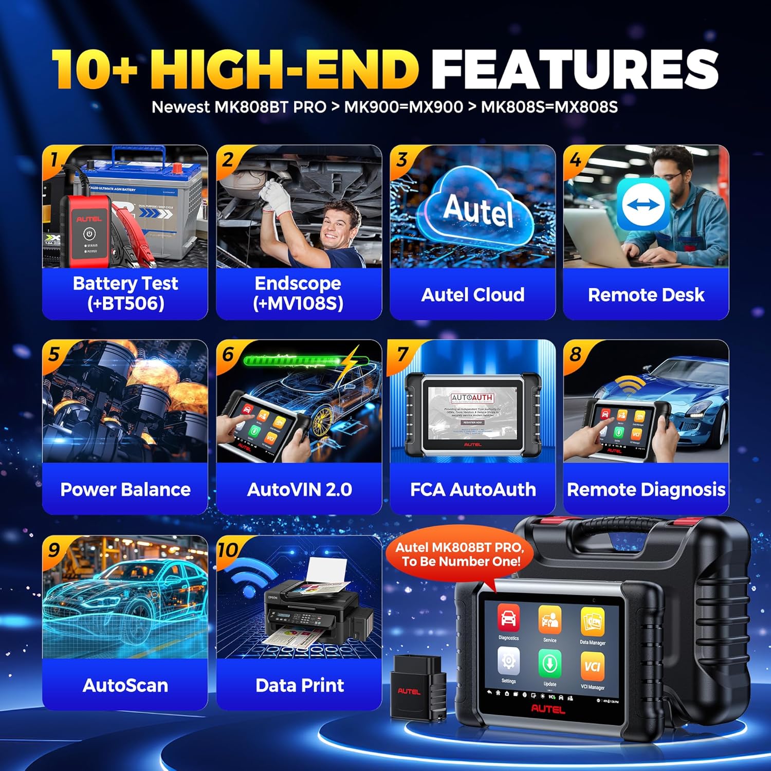 Autel Scanner MaxiCOM MK808BT PRO, 2026 Bidirectional Tool as MK900BT, Up Ver. of MK900 MaxiCheck MX900 MK808S MX808S, 3000+ Test, 28+ Service, All System Diagnostic, Injector Coding, FCA Android 11