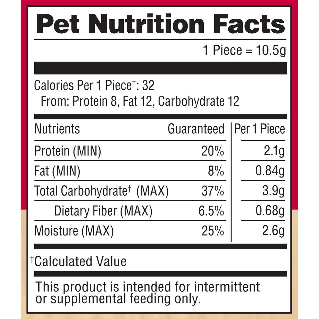 Milo's Kitchen Homestyle Dog Treats, Beef Sausage Slices, 10 Ounce, High Protein, No Artificial Flavors