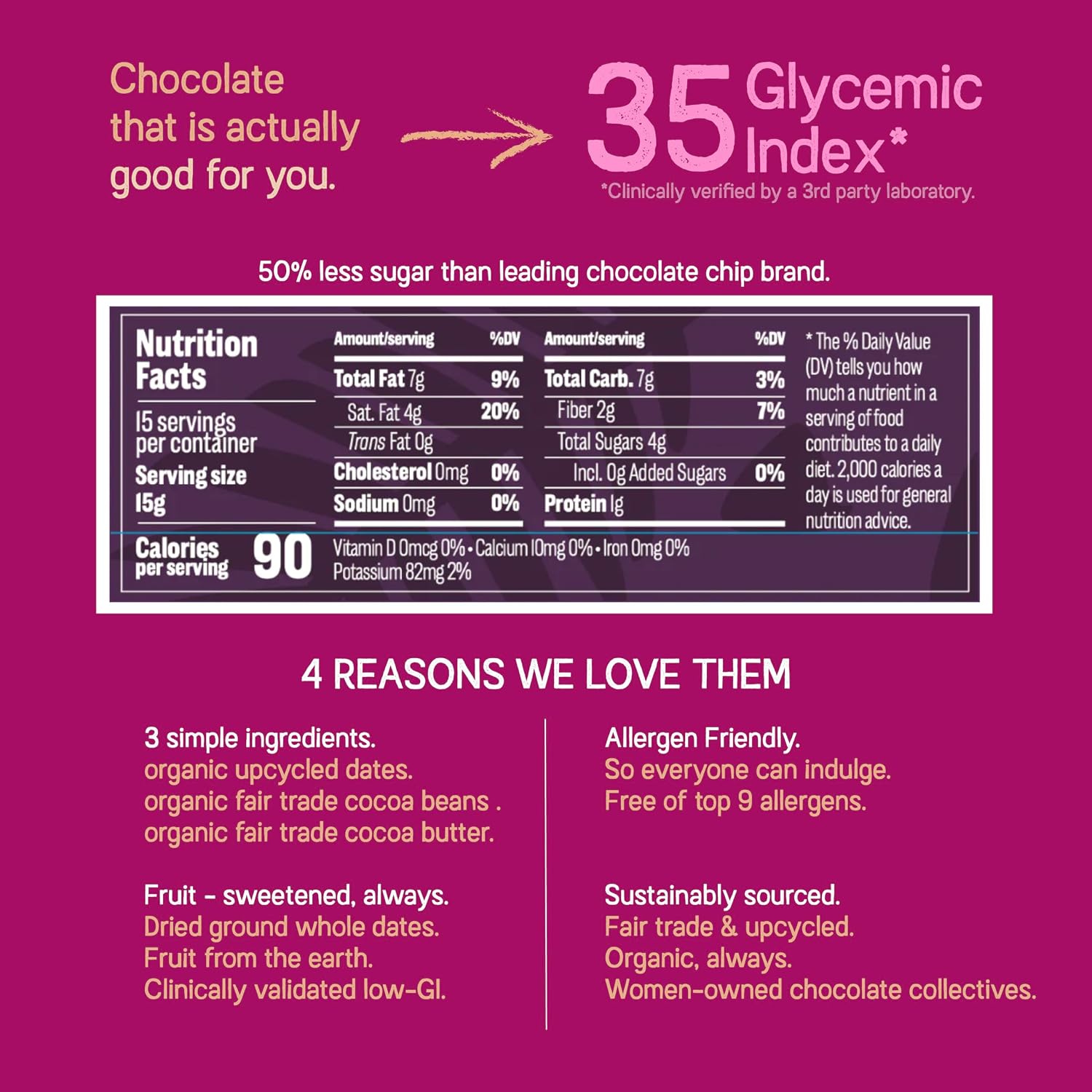 Just Date Organic Date Sweetened Dark Chocolate Chips / 65% Cacao / Vegan / No Sugar Added / Only 3 Ingredients / Low Glycemic Index / 8 Oz