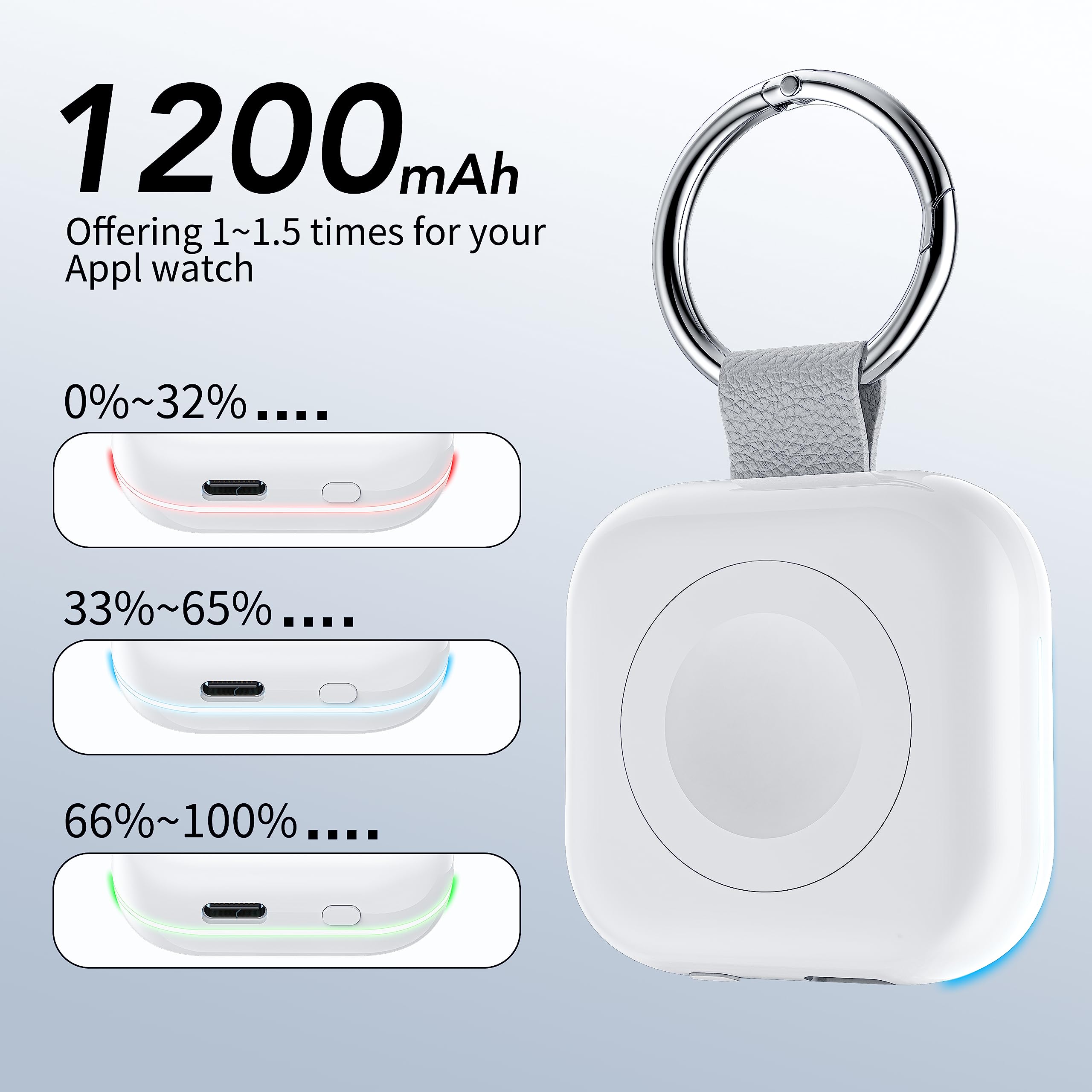 HUOTO Portable Charger for Apple Watch,Wireless Magnetic iWatch Charger 1200mAh Power Bank Travel Keychain Accessories Smart Chargers for Apple Watch Series 11/10/9/8/7/6/SE/5/4/3/2/1/UItra/UItra 2