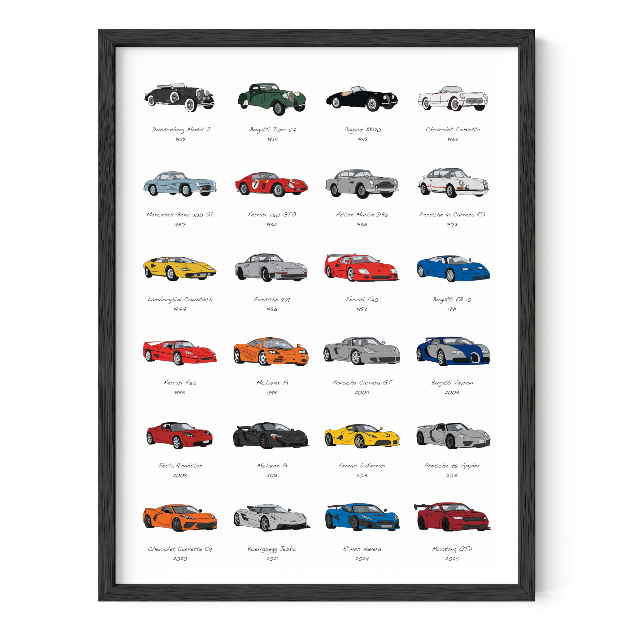 HAUS AND HUES Video Game Art, Video Game Posters for Boys Room, Gaming Room Decor for Boys Wall Decor, Gamer Wall Decor, Gaming Decorations (Beige Frame, 12x16)