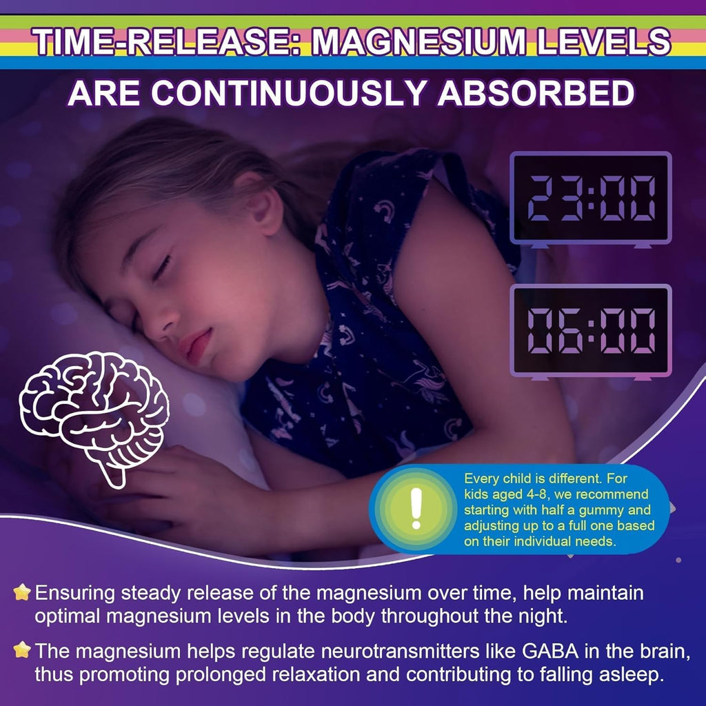 Magnesium Glycinate Gummies for Adults & Kids 4+, Sugar Free Magnesium Bisglycinate Supplement 400/200mg with B6D3, L-Theanine for Sleep & Relaxation, Brain, Muscle, Melatonin Free Gummies,1Pack