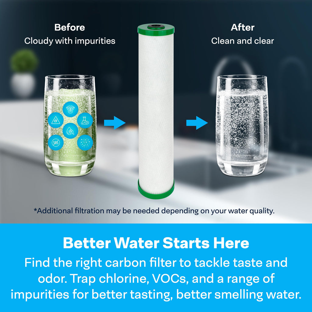 SpiroPure 10x2.5 0.5 Micron Carbon Water Filter CBR2-10 SMCB-2510 (12 Pack)