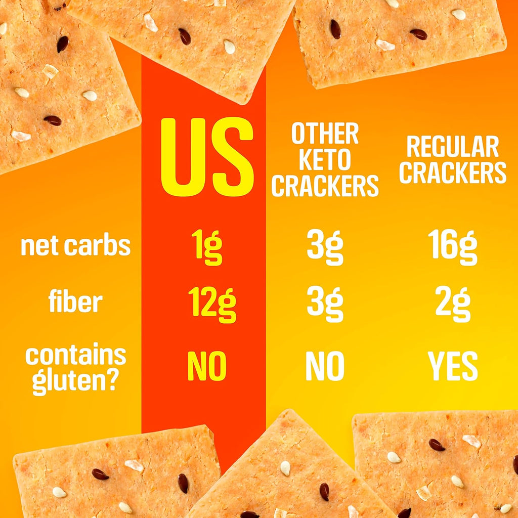 Keto Crackers low carb crackers (Cheddar and Onion) Keto friendly snack crackers almost zero carb no sugar (3 Pack) almond flour healthy snack absolutely gluten free crackers paleo snack friendly