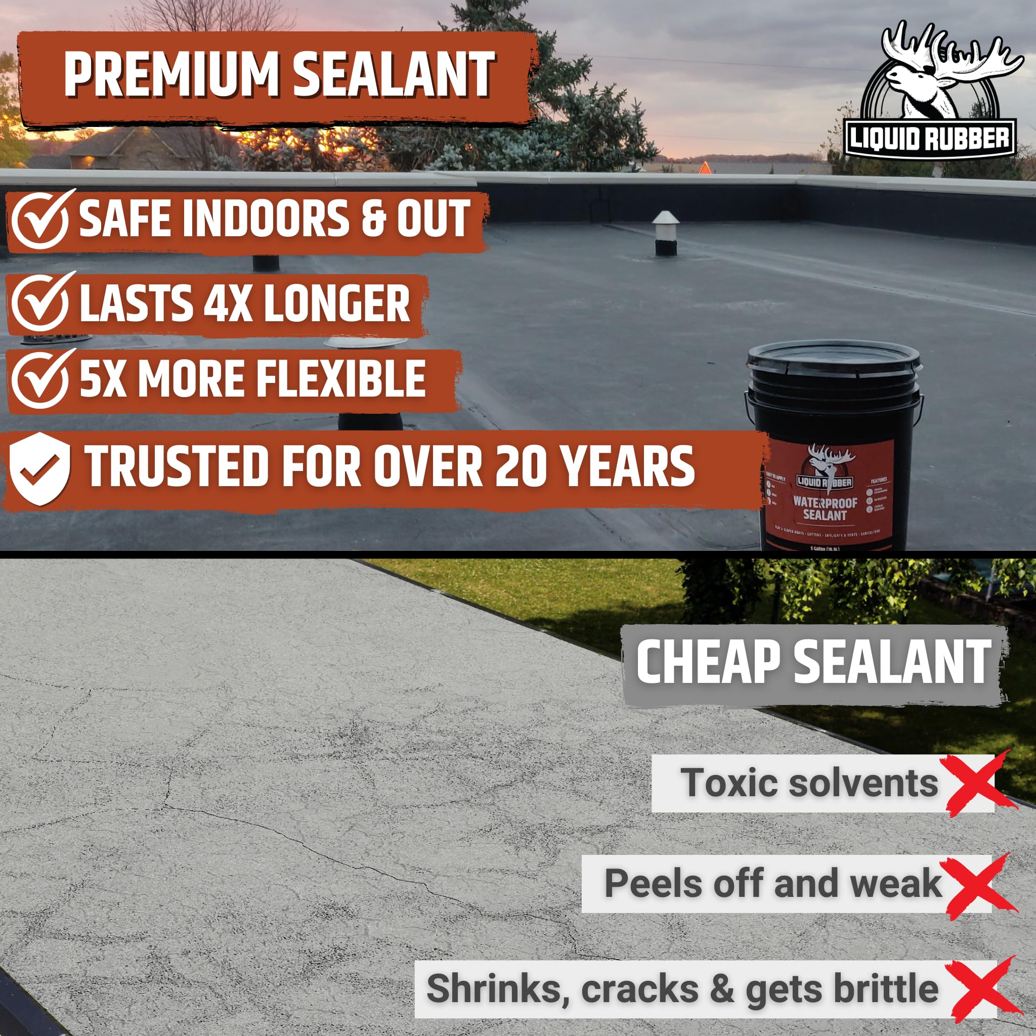 Liquid Rubber Waterproof Sealant – DIY Leak Repair Coating for Flat, Metal & Low Slope Roofs, Foundations, Gutters & More – Flexible Protective Membrane - Black - 1 Gallon