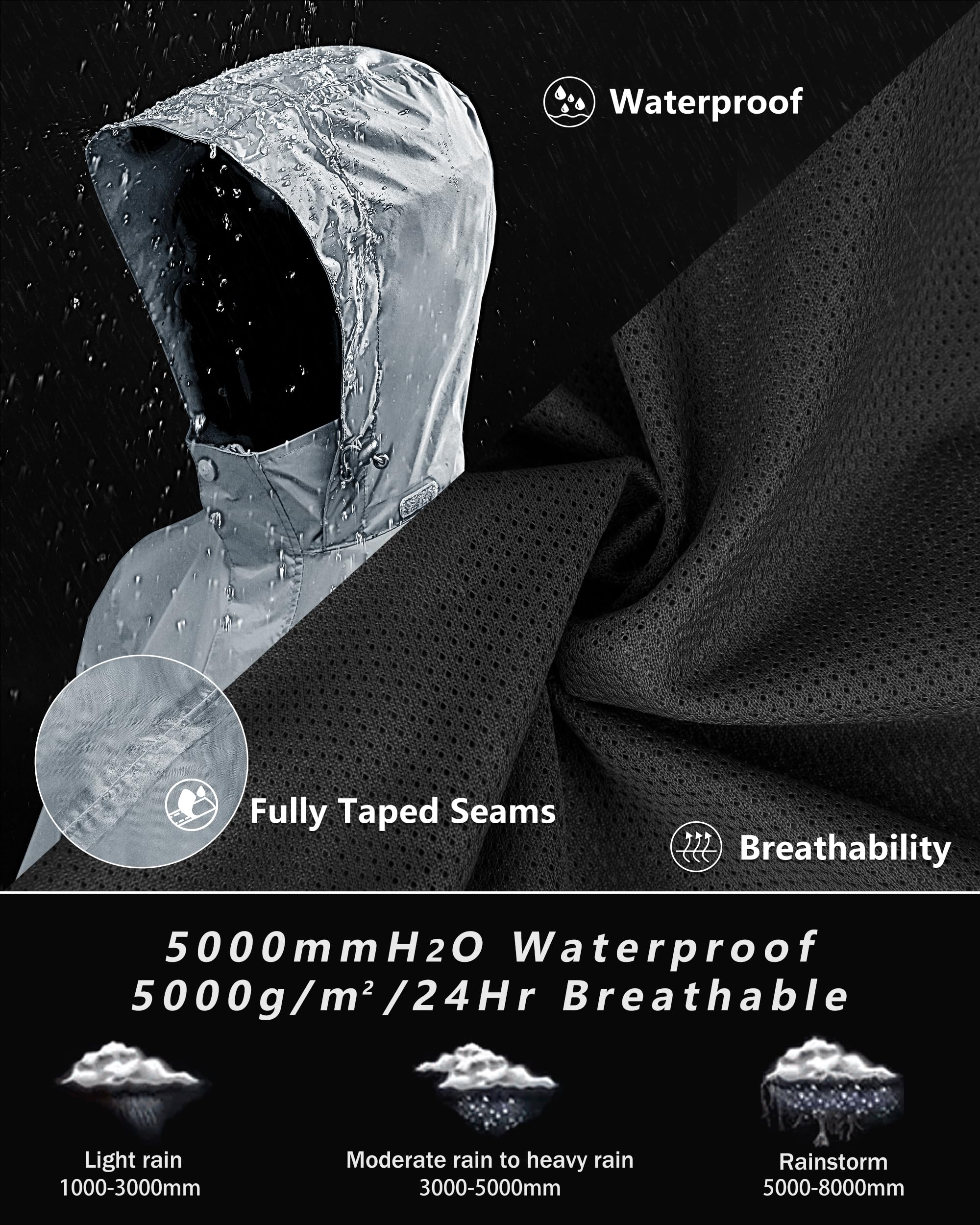 33,000ft Men's Rain Suit Packable Waterproof Lightweight Rain Gear for Golf Hiking Cycling 2 Pieces(Rain Jackets and Pants)