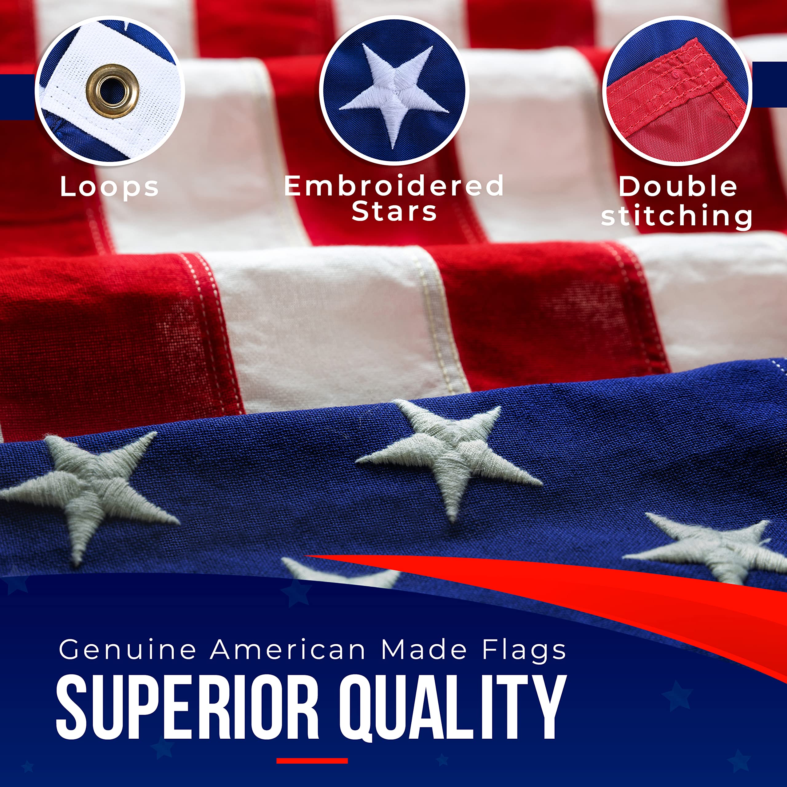 2X3 American Flag for Outside | American Flag Made in USA Heavy Duty American Flags for Outside 2X3 with Embroidered Stars and Sewn Stripes - All Weather US