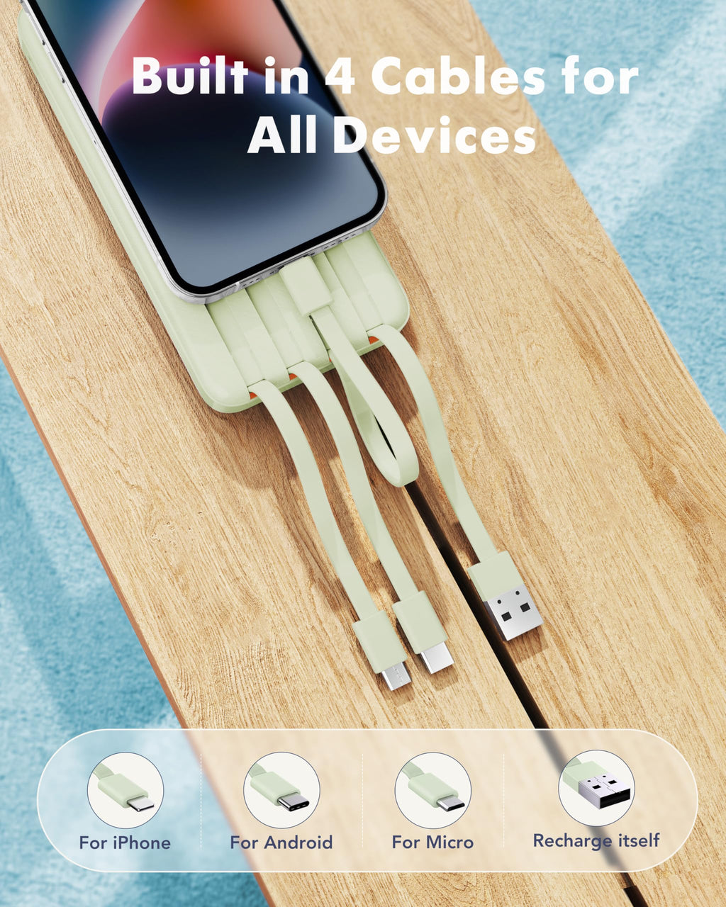 charmast 20000mAh Portable Charger with Built in Cables, 22.5W Travel Power Bank Fast Charging, USB C Cell Phone Battery Pack for iPhone 17/16/15/14/13/12 Series, iPad, Samsung, Android, Tablet