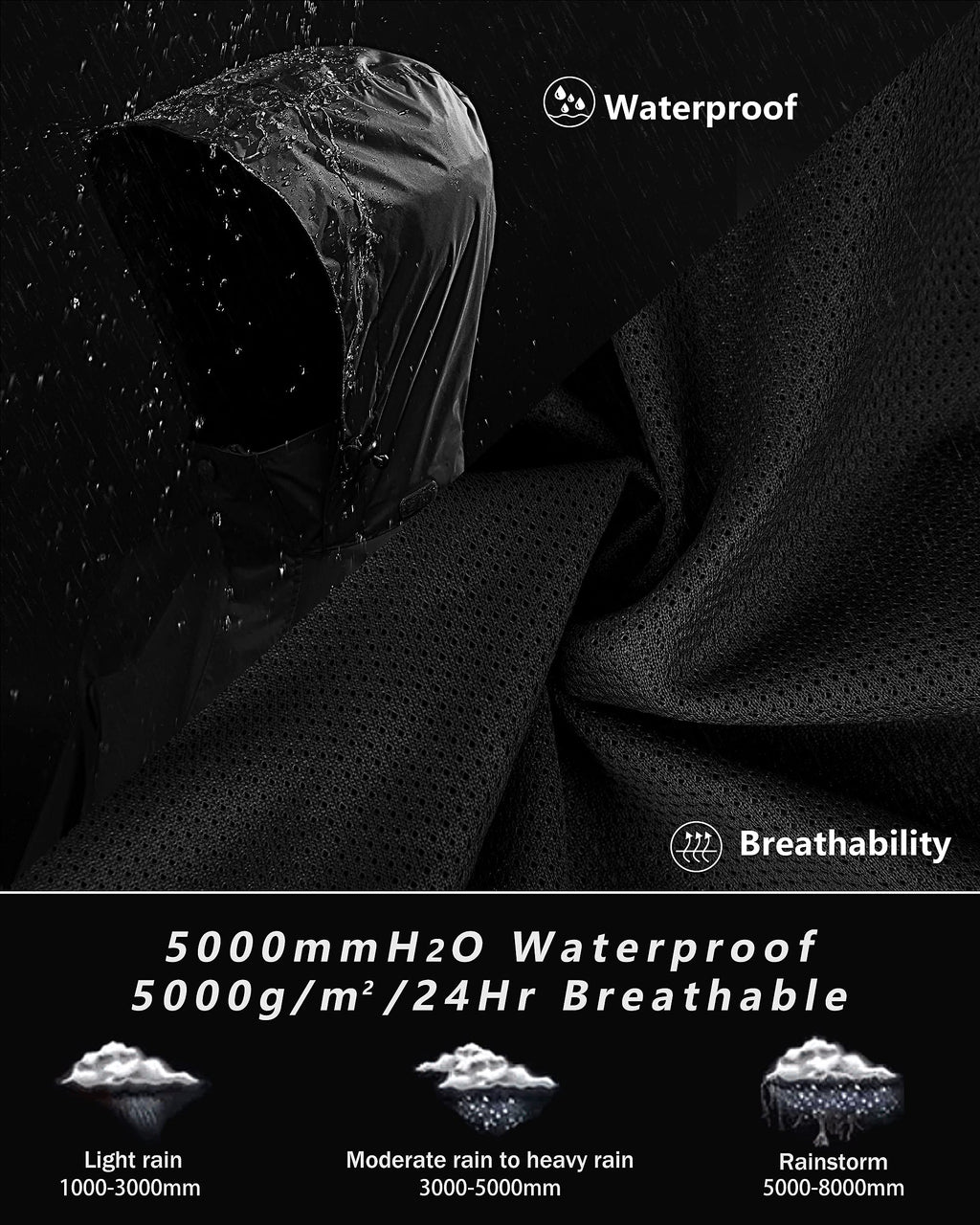 33,000ft Men's Rain Suit Packable Waterproof Lightweight Rain Gear for Golf Hiking Cycling 2 Pieces(Rain Jackets and Pants)