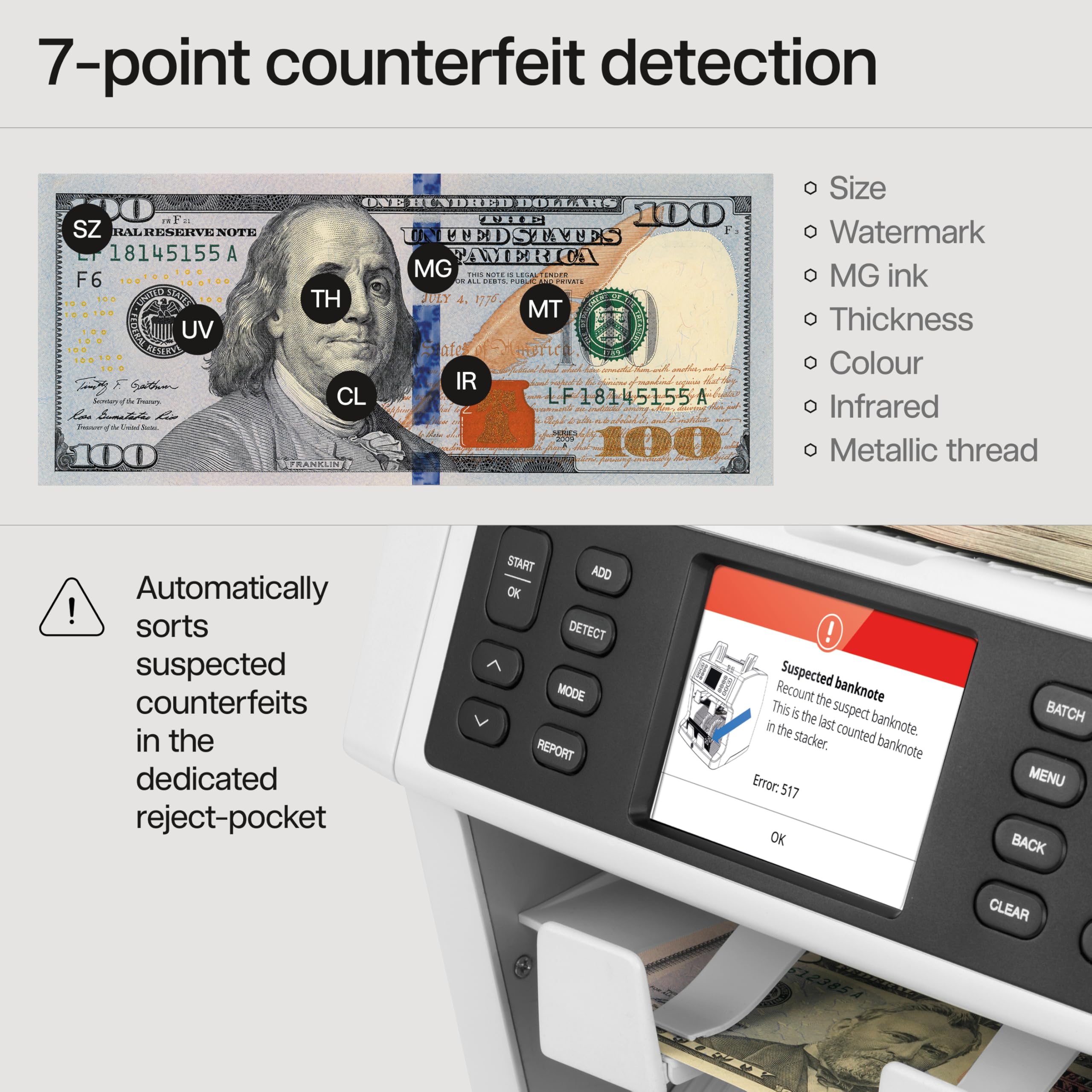 Safescan 2210 Money Counter Machine with Counterfeit Detection, Add/Batch Modes, LCD-Display, High-Speed Counts 1,000 bills per minute, 2 Point Counterfeit Check - Sorted Counter for All Currencies