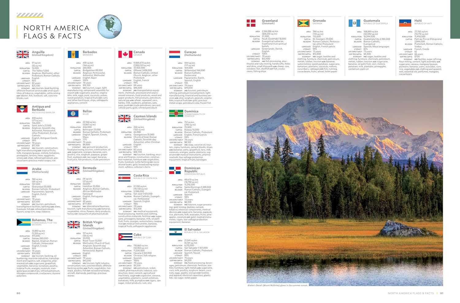 National Geographic Concise Atlas of the World, 5th edition: Authoritative and complete, with more than 200 maps and illustrations