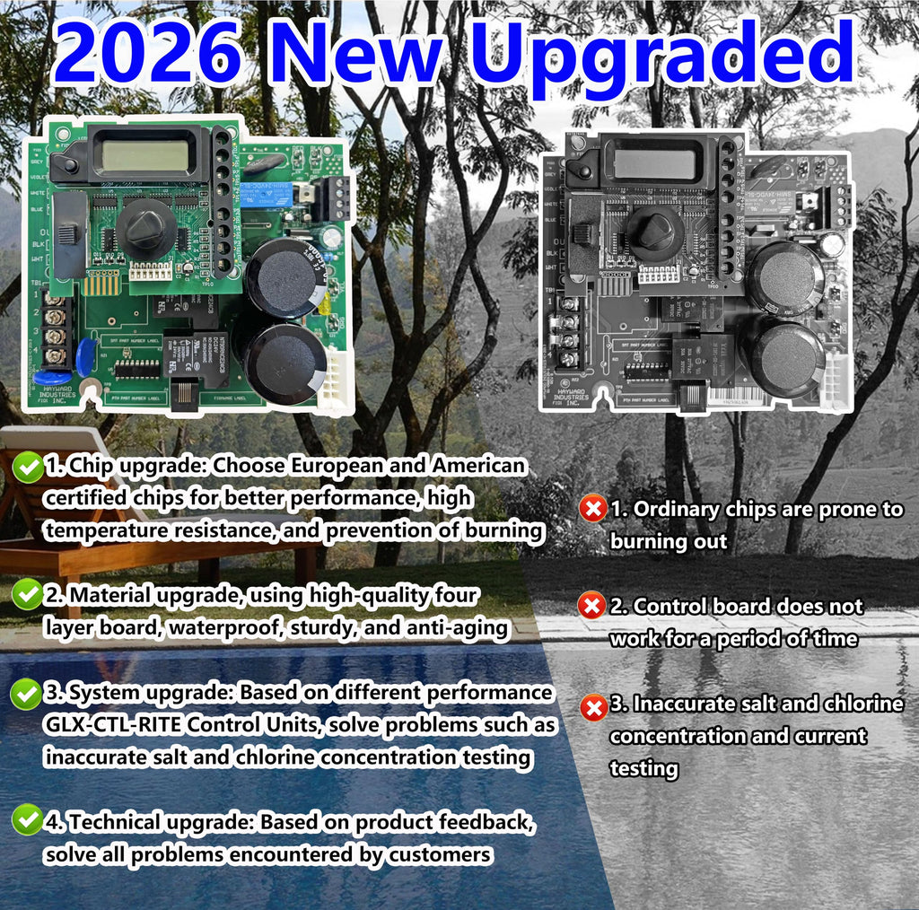 2026 New Upgraded GLX-PCB-RITE Main Circuit Board & GLX-PCB-DSP Display Board，Compatible with Hayward Goldline Aqua Rite Salt Chlorine Generators，Replacement for Hayward aquarite Circuit Board