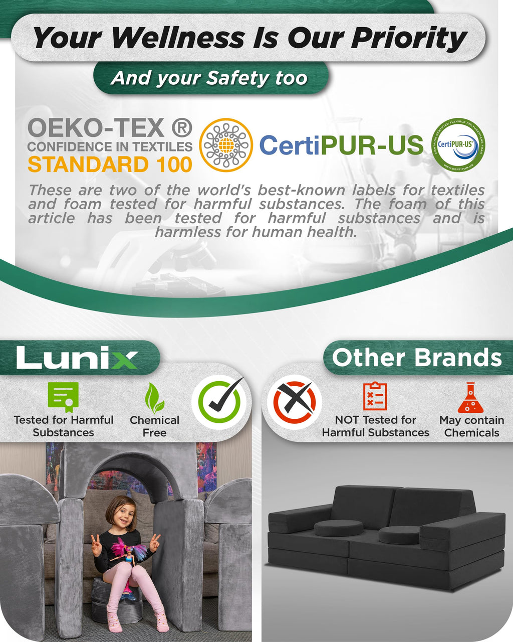 Lunix LX15 14pcs Modular Kids Play Couch, Child Sectional Sofa, Fortplay Bedroom and Playroom Furniture for Toddlers, Convertible Foam and Floor Cushion for Boys and Girls, Amber Yellow
