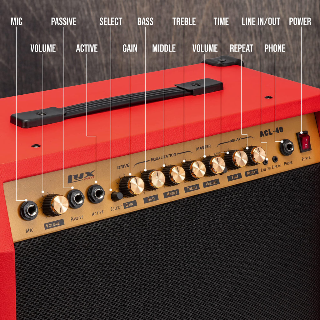 LyxPro Electric Guitar Amp 20 Watt Amplifier Built in Speaker Headphone Jack and Aux Input Includes Gain Bass Treble Volume and Grind - Black