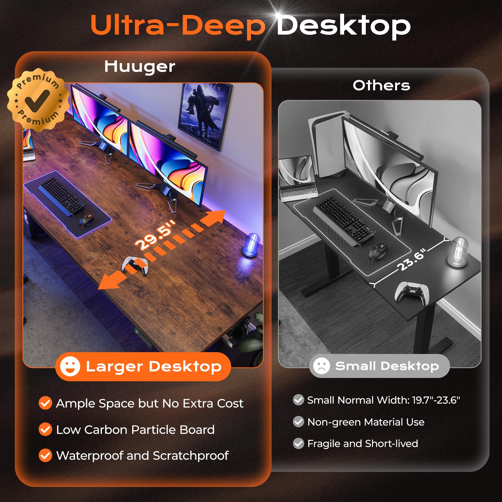 Huuger 48 x 28 Large Electric Standing Desk, Height Adjustable Desk, 27.6" Deep Desktop, Stand up Gaming, 2 Hooks, 3 Preset Heights, for Home Office, Black