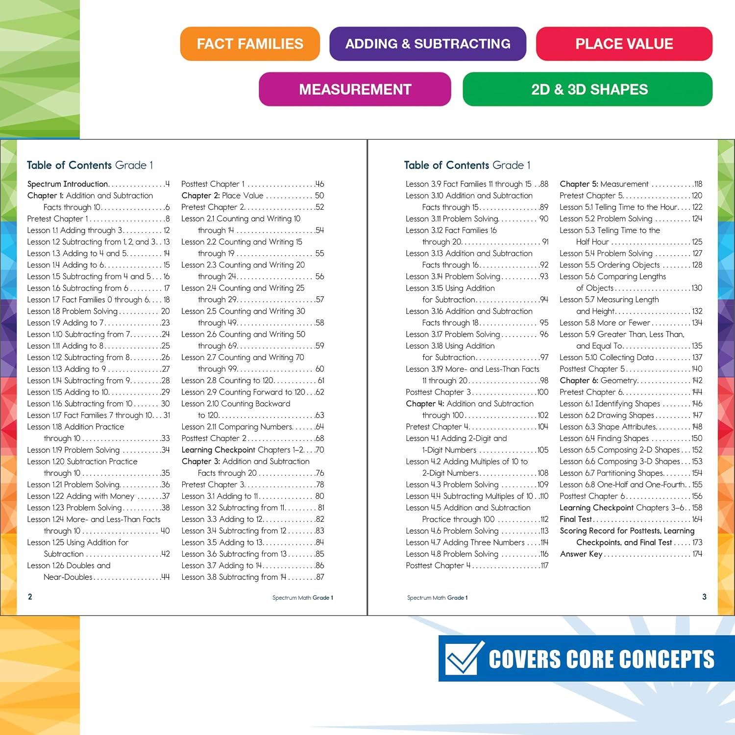 Spectrum 1st Grade Math Workbook, Mathematics Activity Book for Kids Ages 6-7, Addition, Subtraction, Place Value, Shapes, and More, Classroom or Homeschool Curriculum