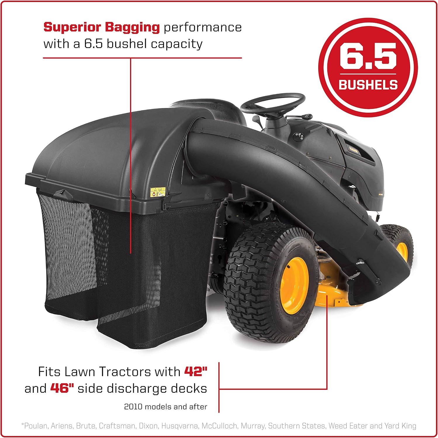 Arnold Corporation 19A30034000 Twin Bagger for Husqvarna Outdoor Products, Tractors with 42" and 46" Side Discharge Decks, Black