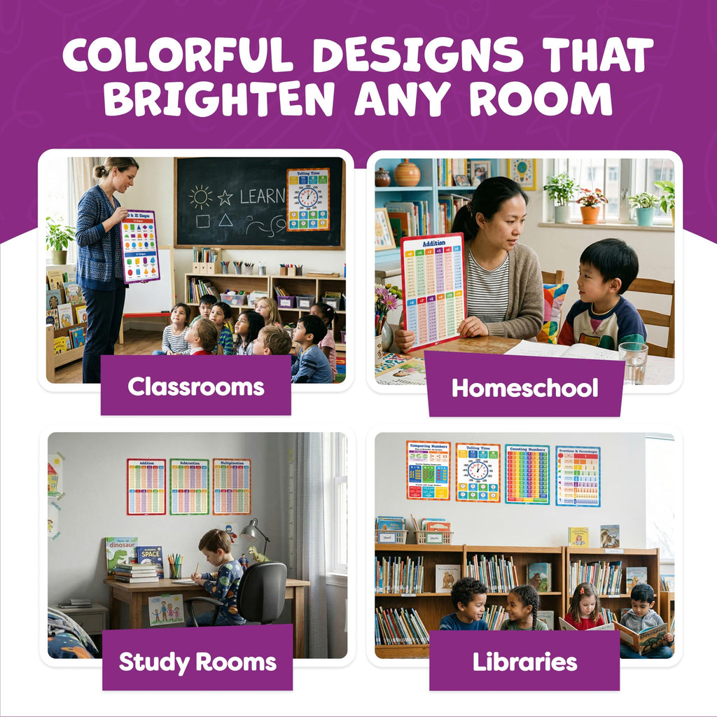 Multiplication Chart Poster & Math Posters for Elementary School - 13pc Learning Posters for Kids Ages 3-5 6-10 - 16”x11” Multiplication Table Poster, Math Classroom Decor Must Haves - Back to School
