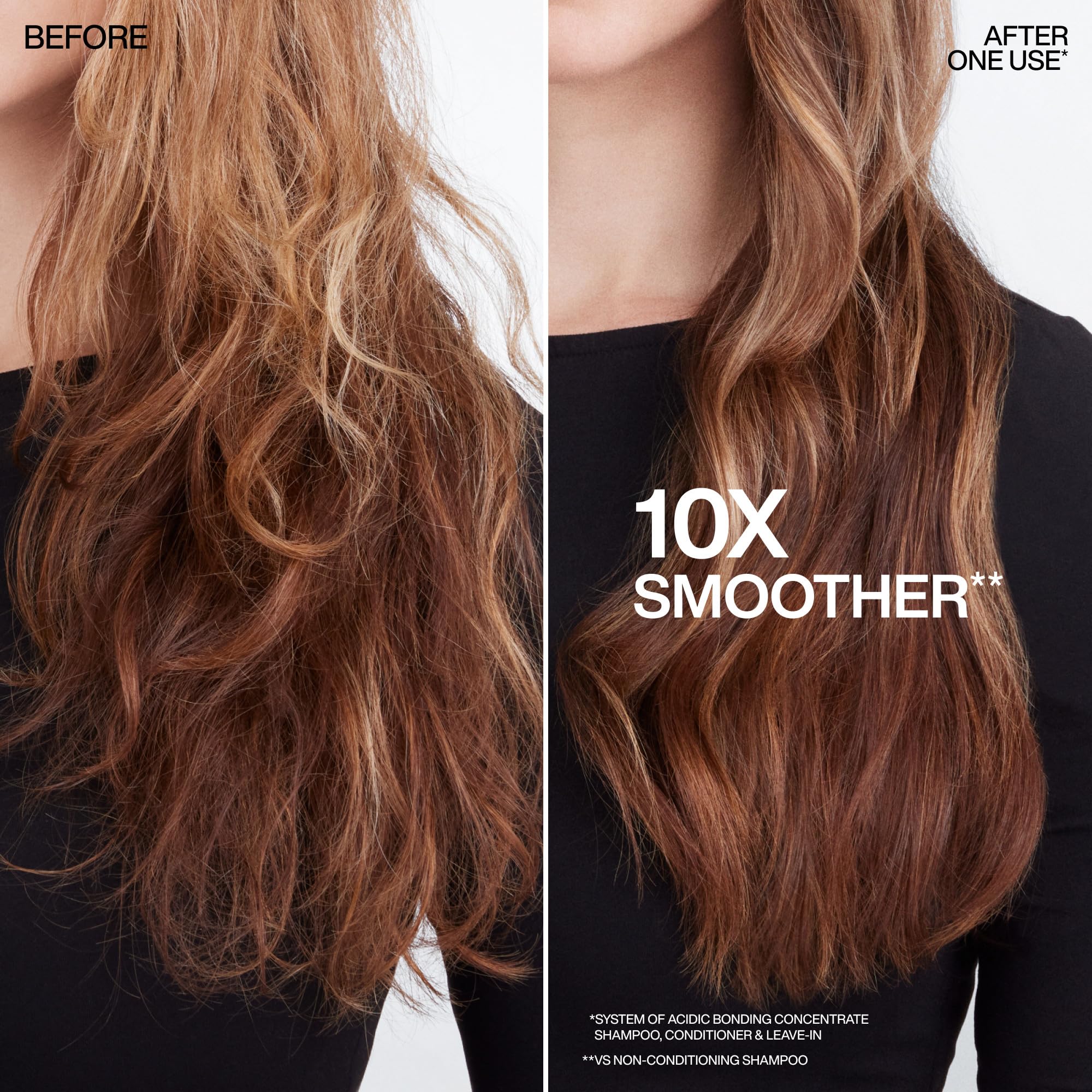 Redken Acidic Bonding Concentrate Conditioner For Damaged Hair Repair - Strengthens and Repairs Weak and Brittle Hair, Sulfate-Free, With Citric Acid
