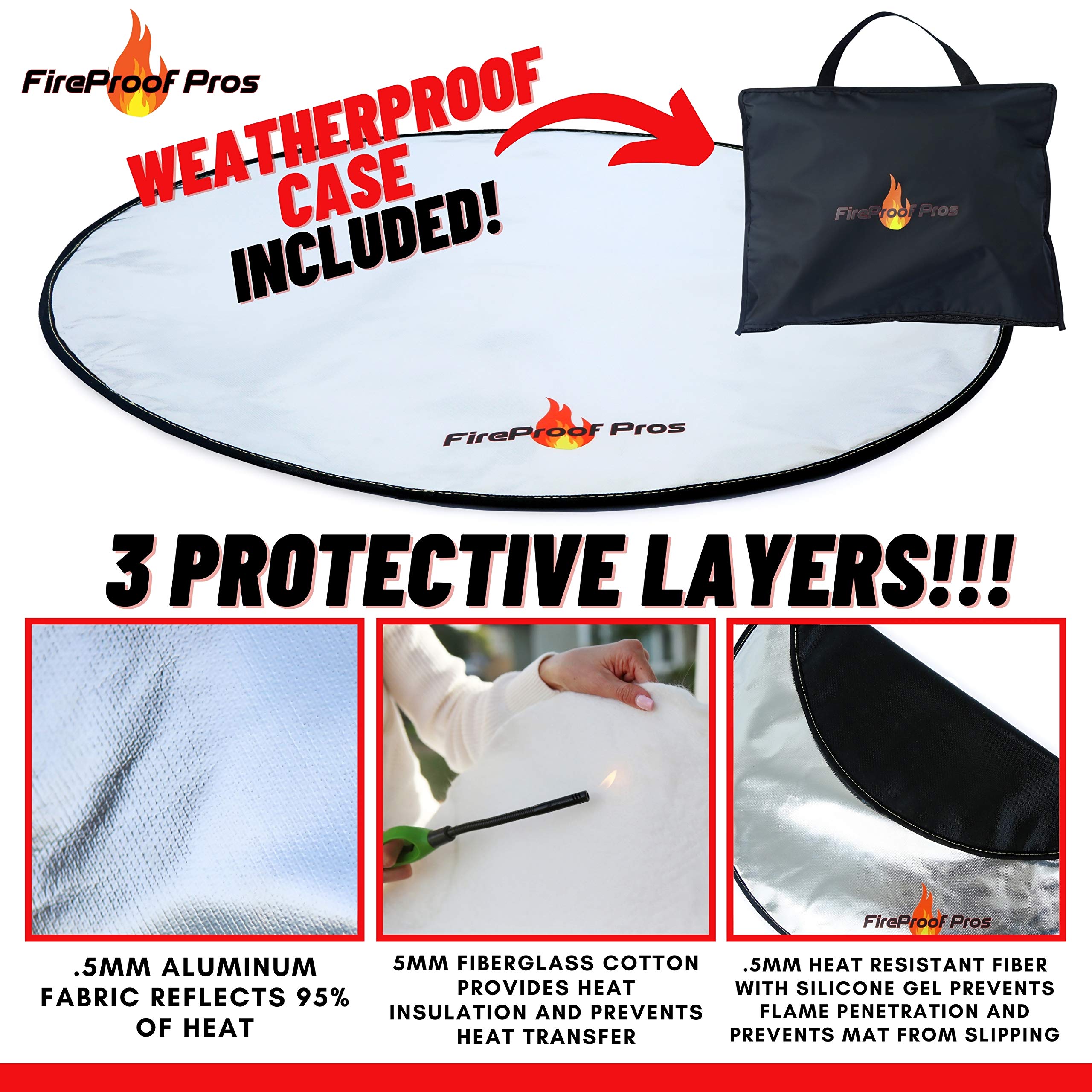 Fire Pit Mats for Under fire Pit 24" Round Non Combustable Heat Deflector Fire Resistant Fireproof Mat/Fireplace Mat. Pad Protector for firepit, Grill