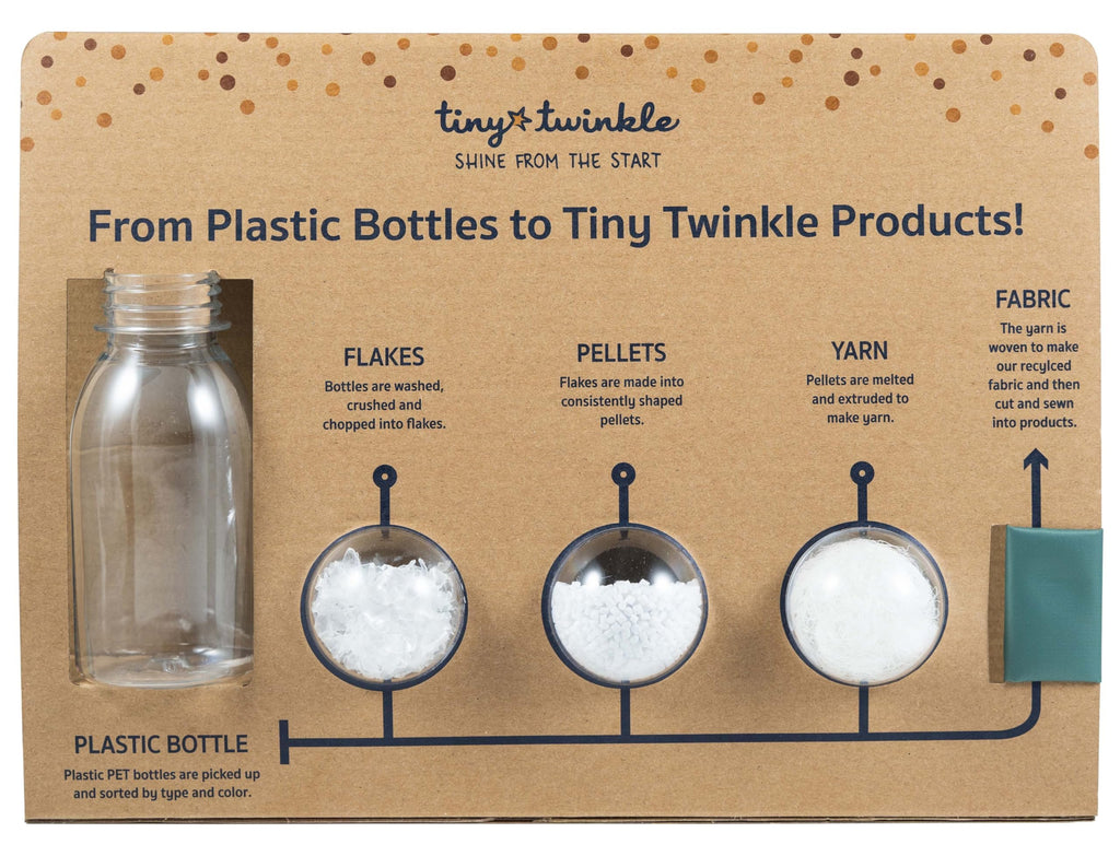 Tiny Twinkle Diaper Bag Organizing Pouches|3 Pack Mess-Proof Clear Front Travel Organizer Bags&TSA Approved Toiletry Bag Set for Baby and Mom Essentials