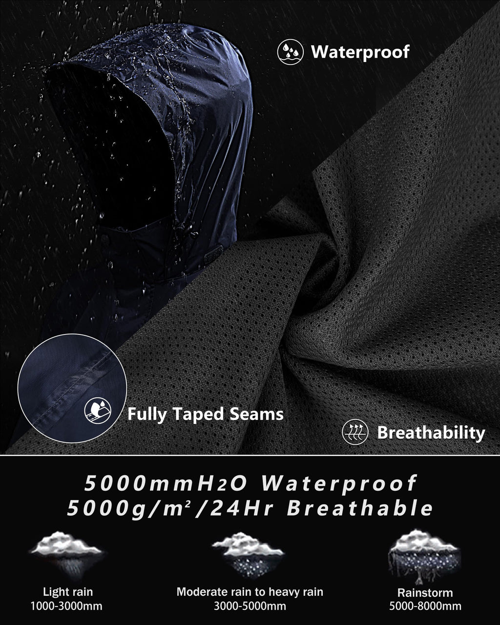 33,000ft Men's Rain Suit Packable Waterproof Lightweight Rain Gear for Golf Hiking Cycling 2 Pieces(Rain Jackets and Pants)